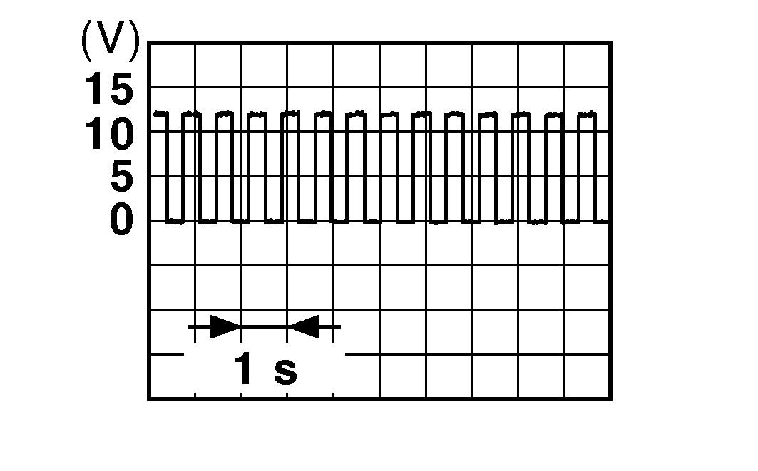 GNSDB111286