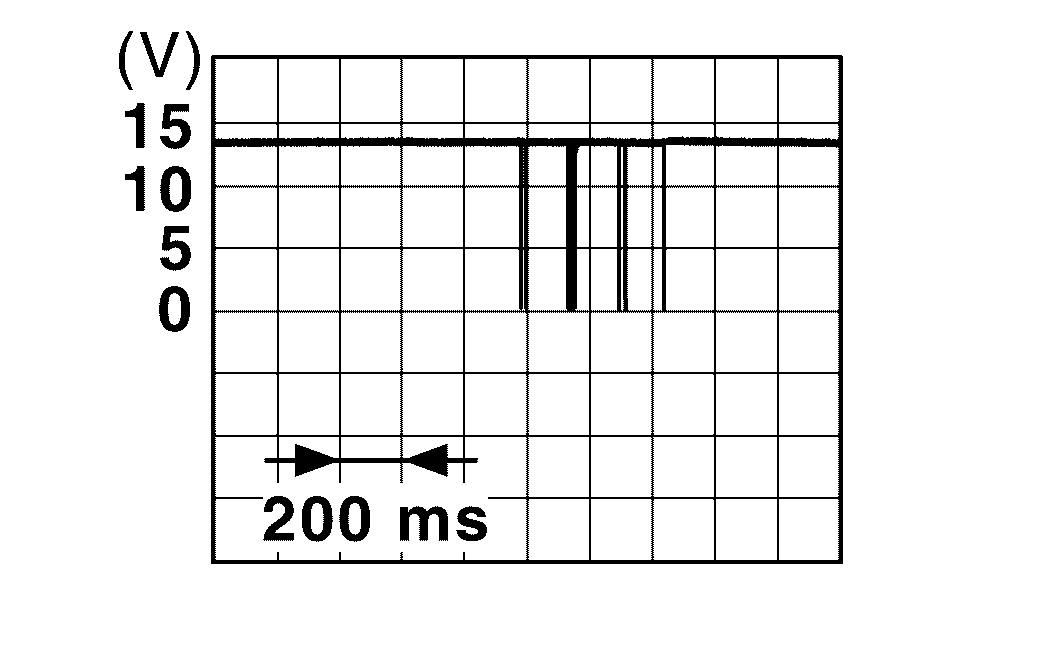 GNSDB138831