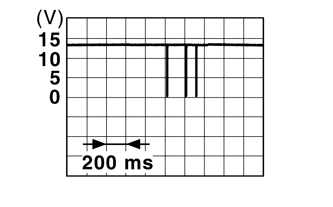 GNSDB139340