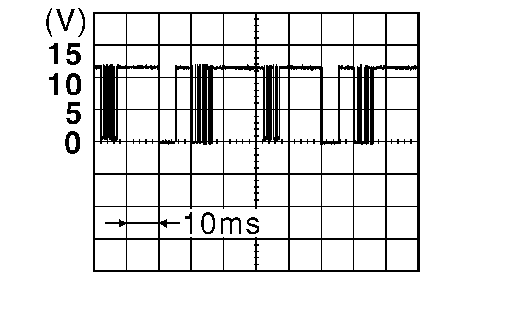 GNSDB139499