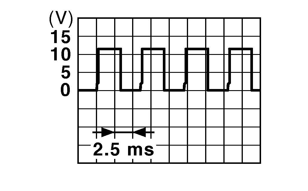 GNSDB19154