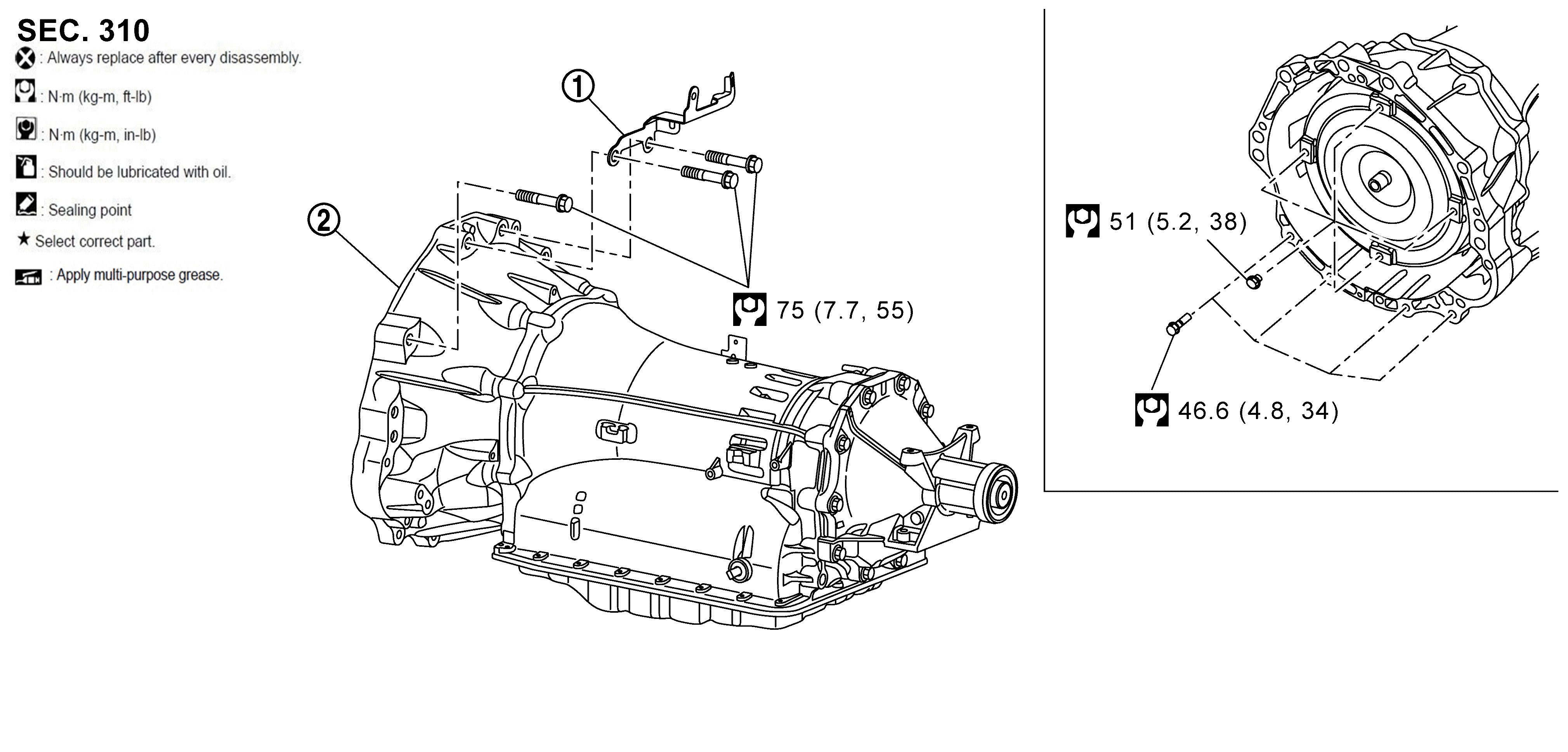 GNSDB25496