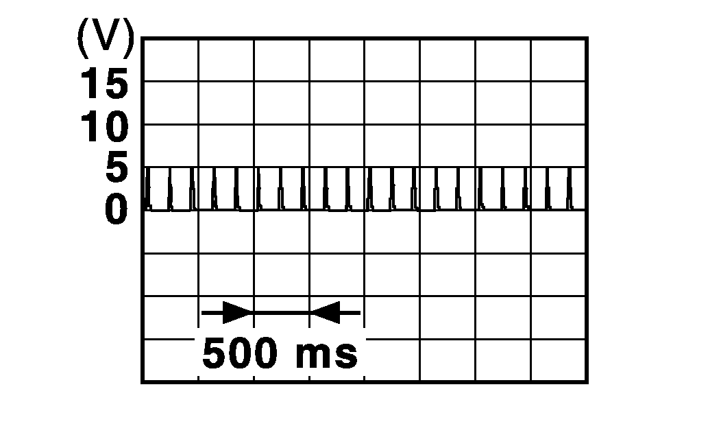 GNSJMKIA3838GB-838