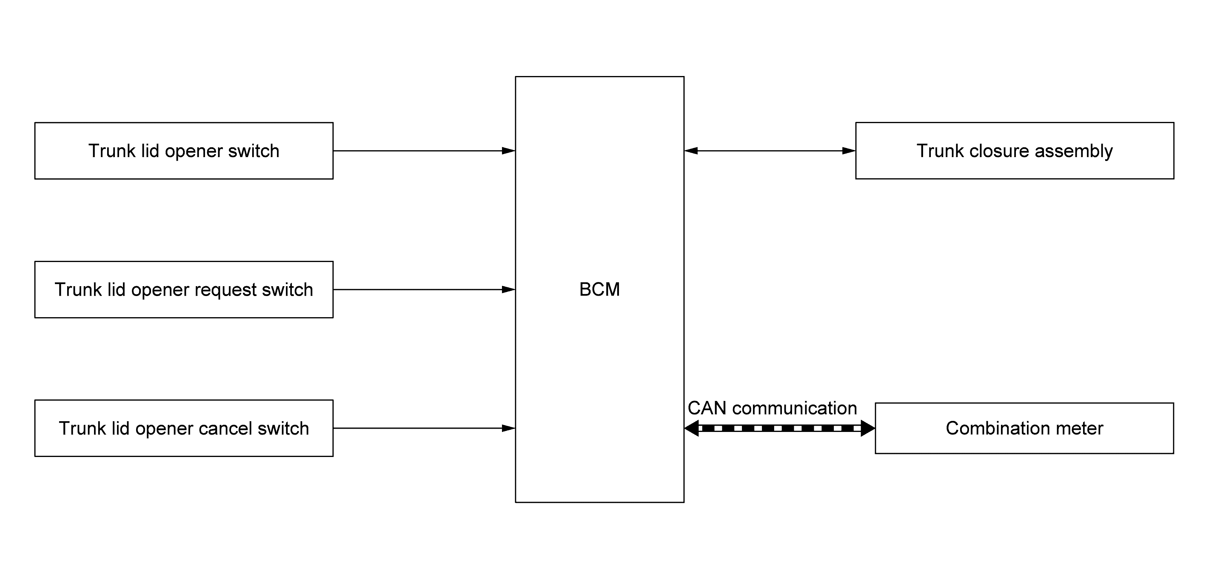 GNSJMKIB4391GB-391