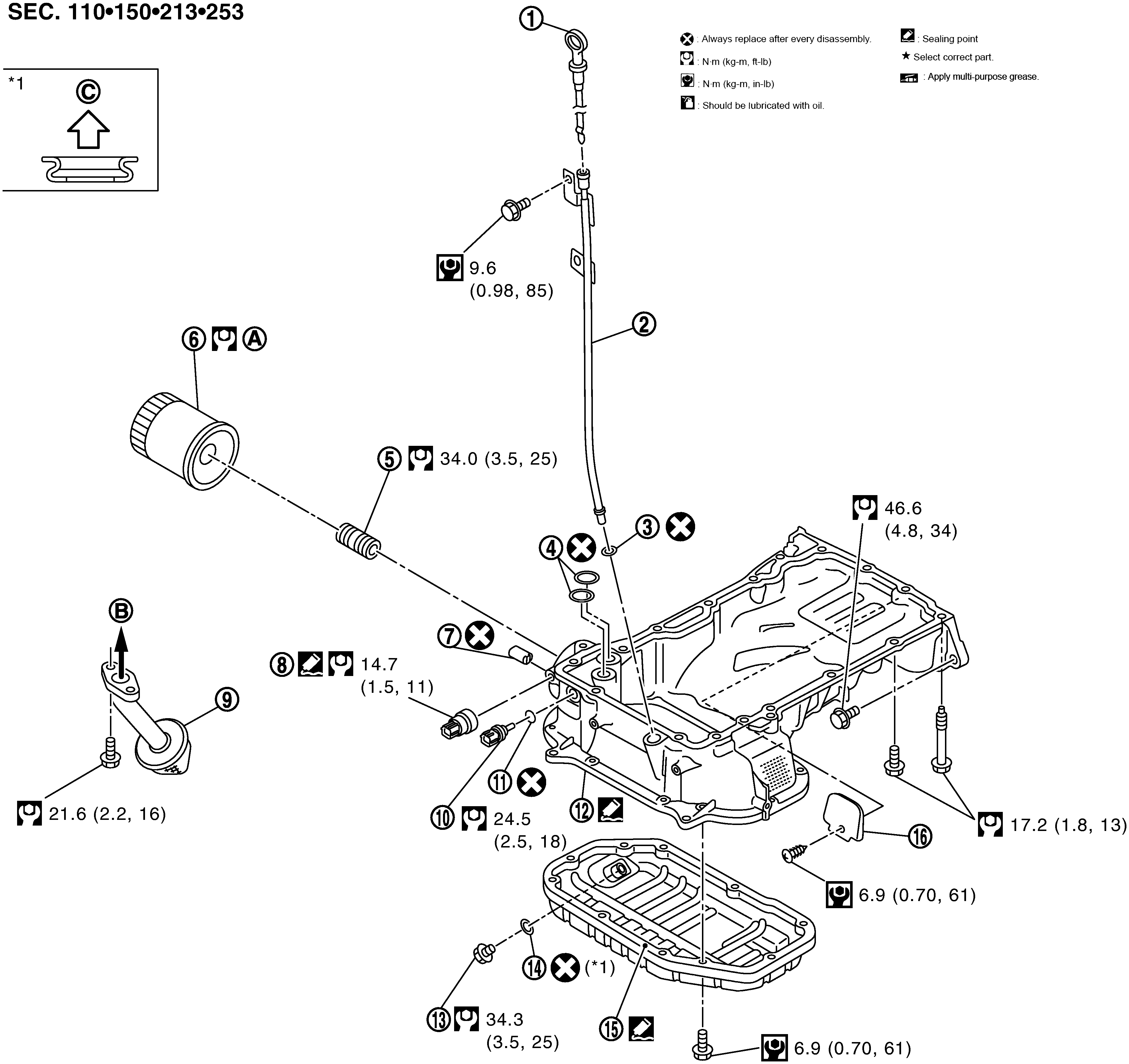 GNSJPBIA0530GB-530