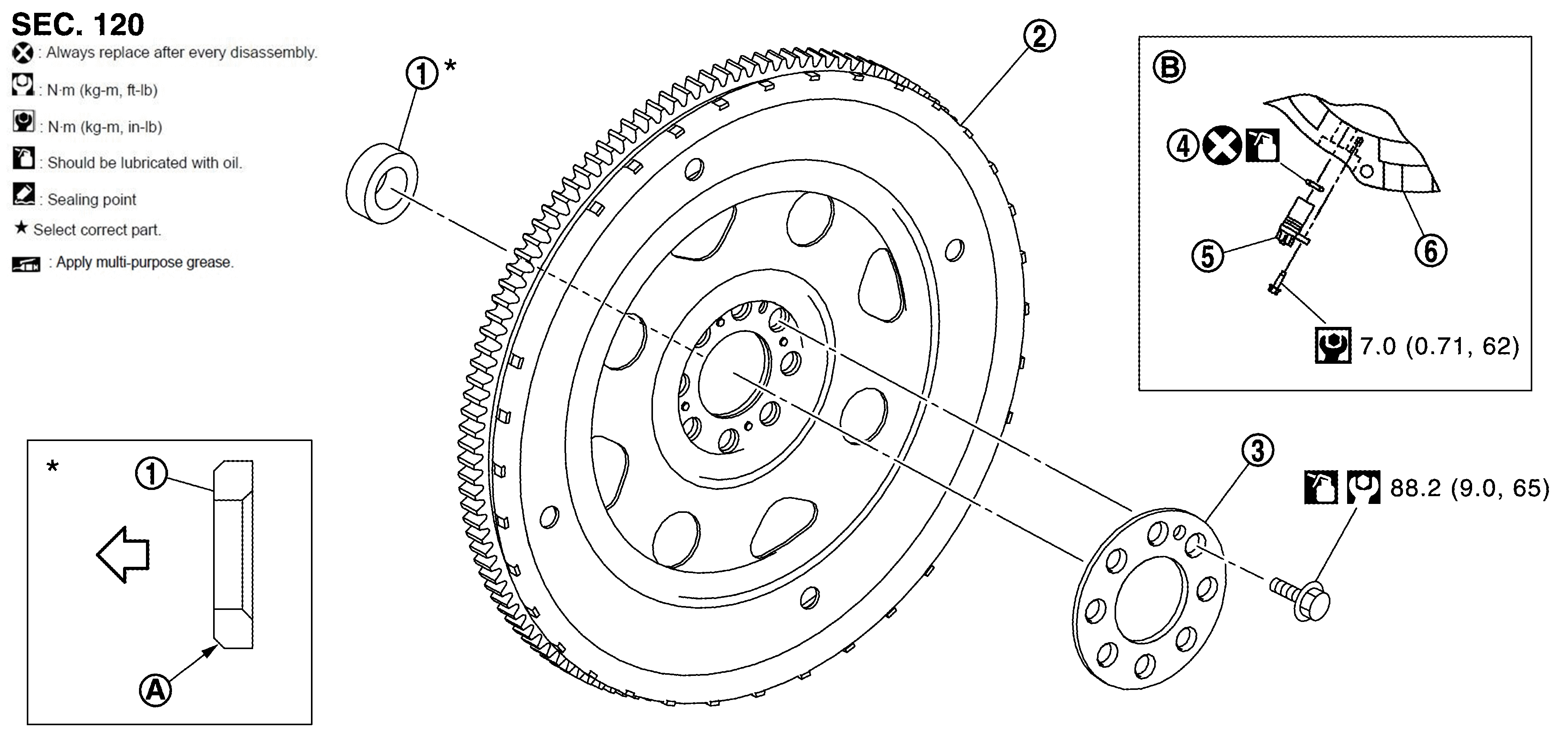 GNSJPBIA5511GB-511