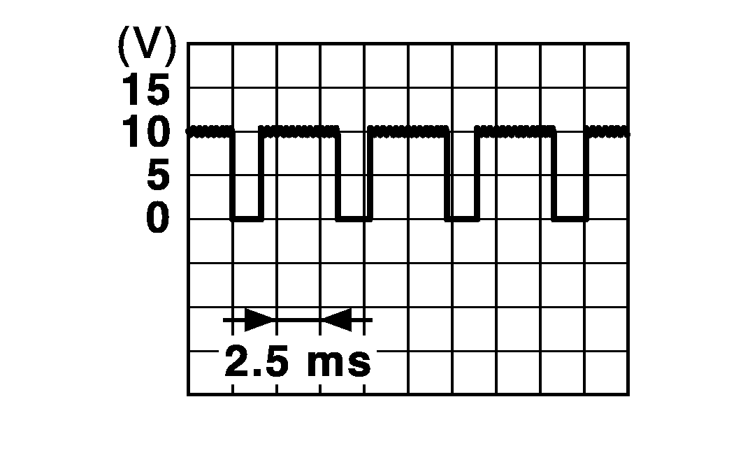 GNSJPNIA1362GB-362