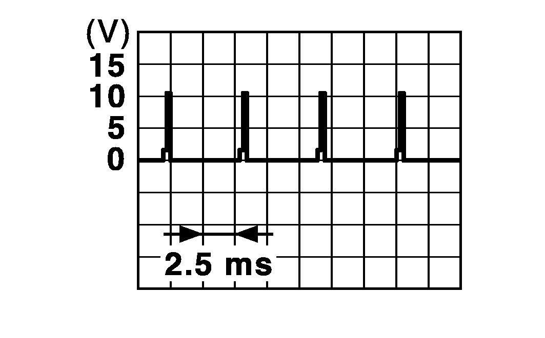 GNSJPNIA1363GB-363