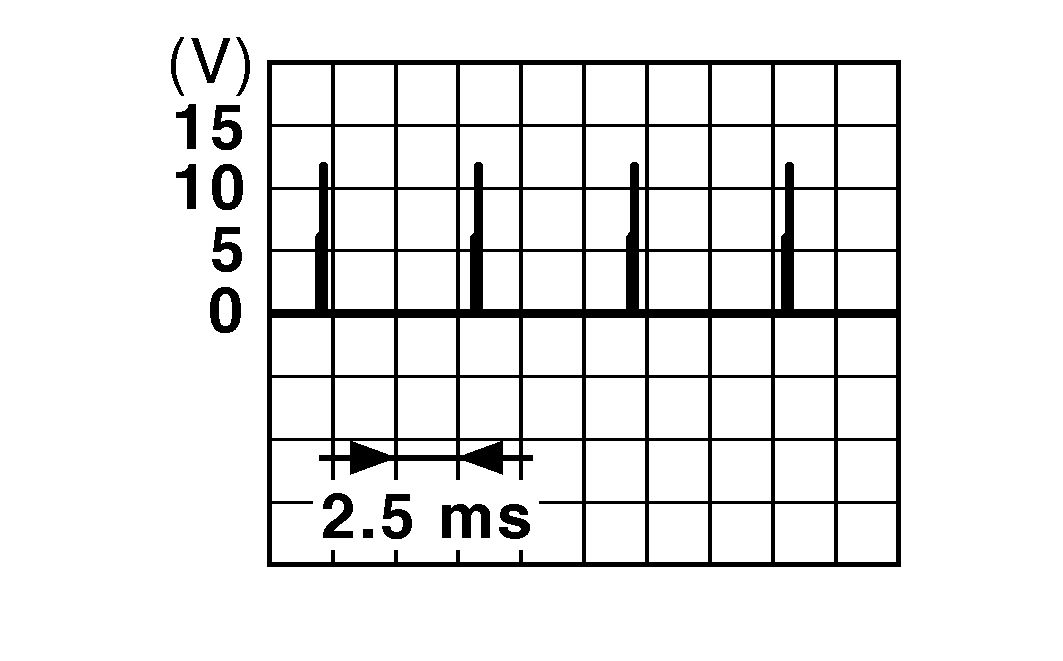 GNSJPNIA1687GB-687