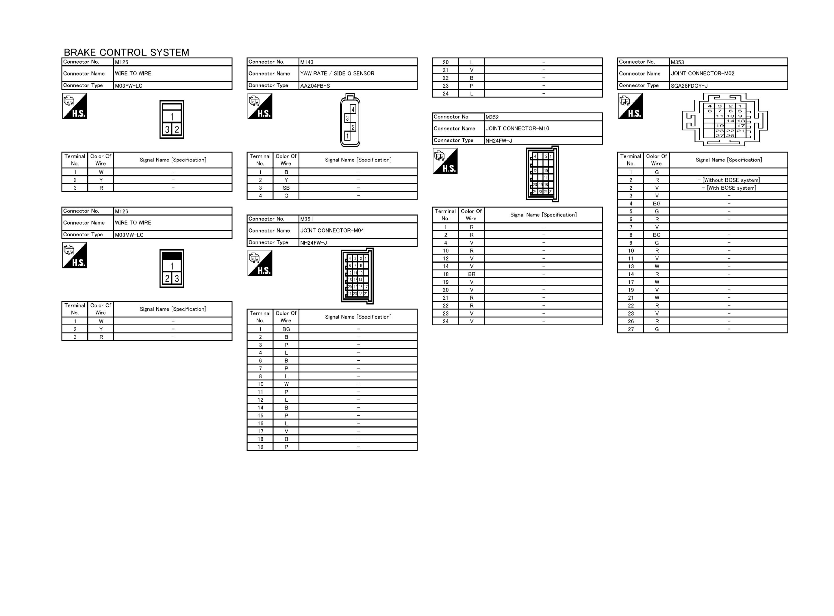 GNSJRFWC4014GB-014