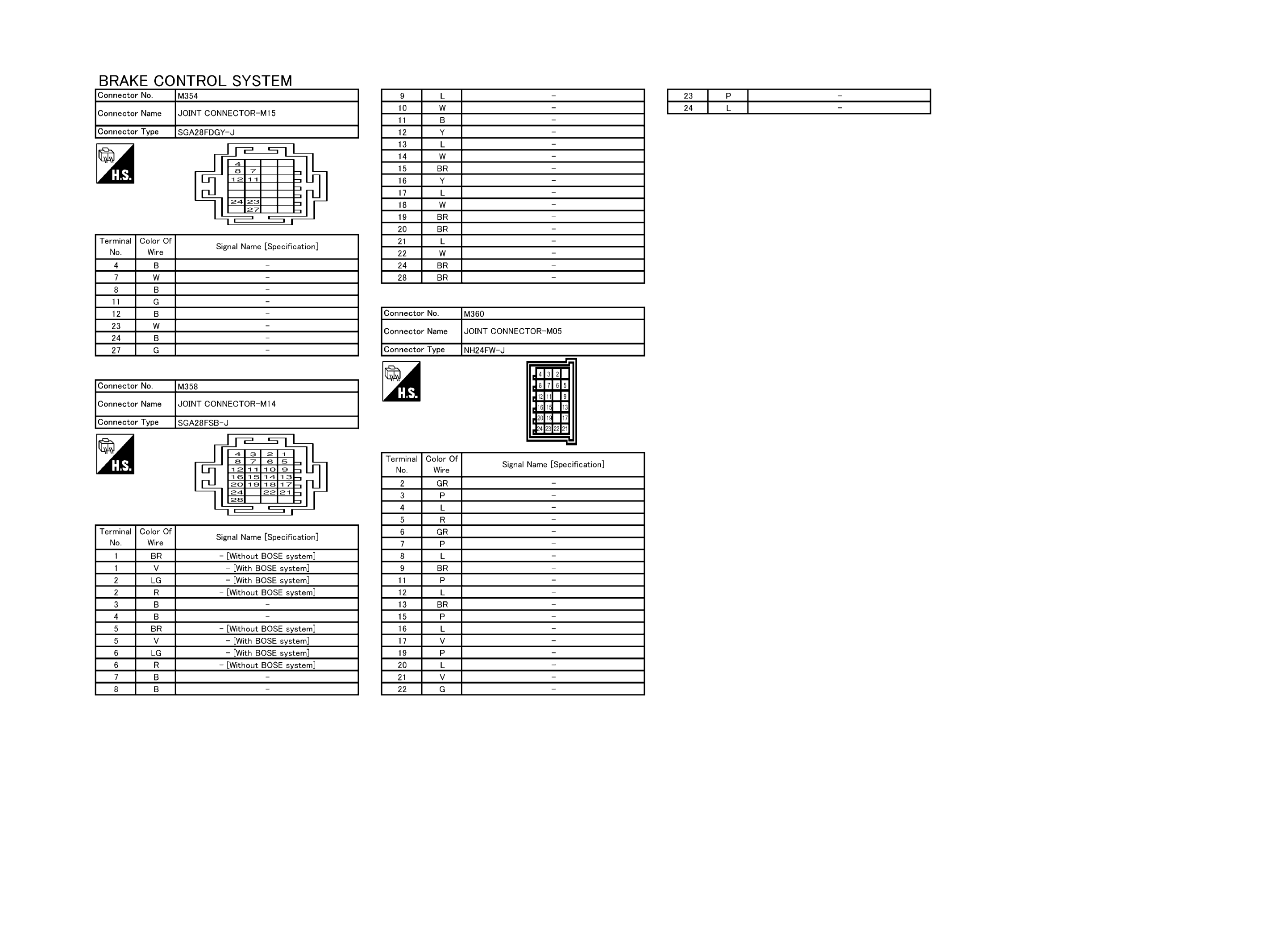 GNSJRFWC4015GB-015