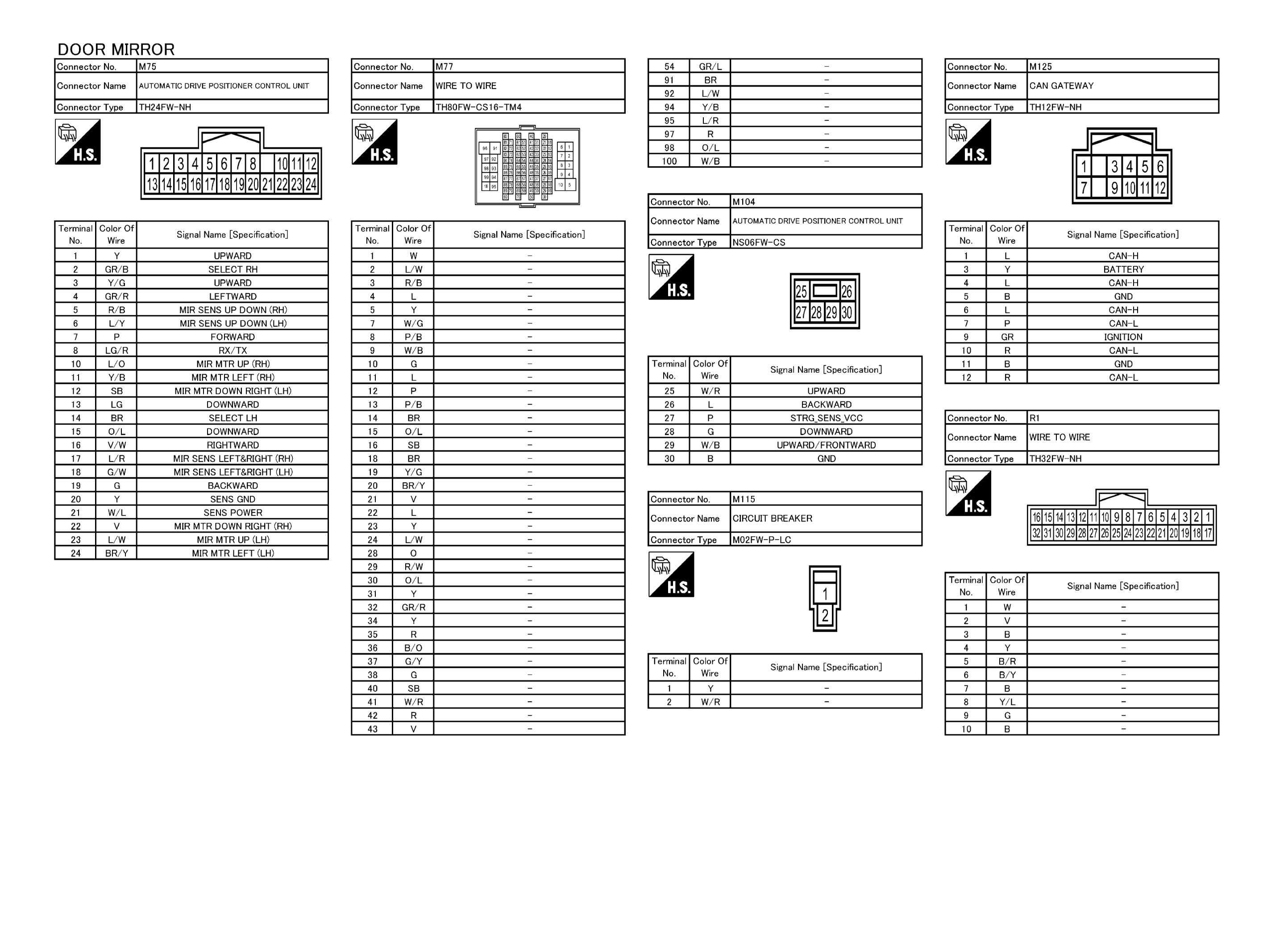 GNSJRLWE0126GB-126