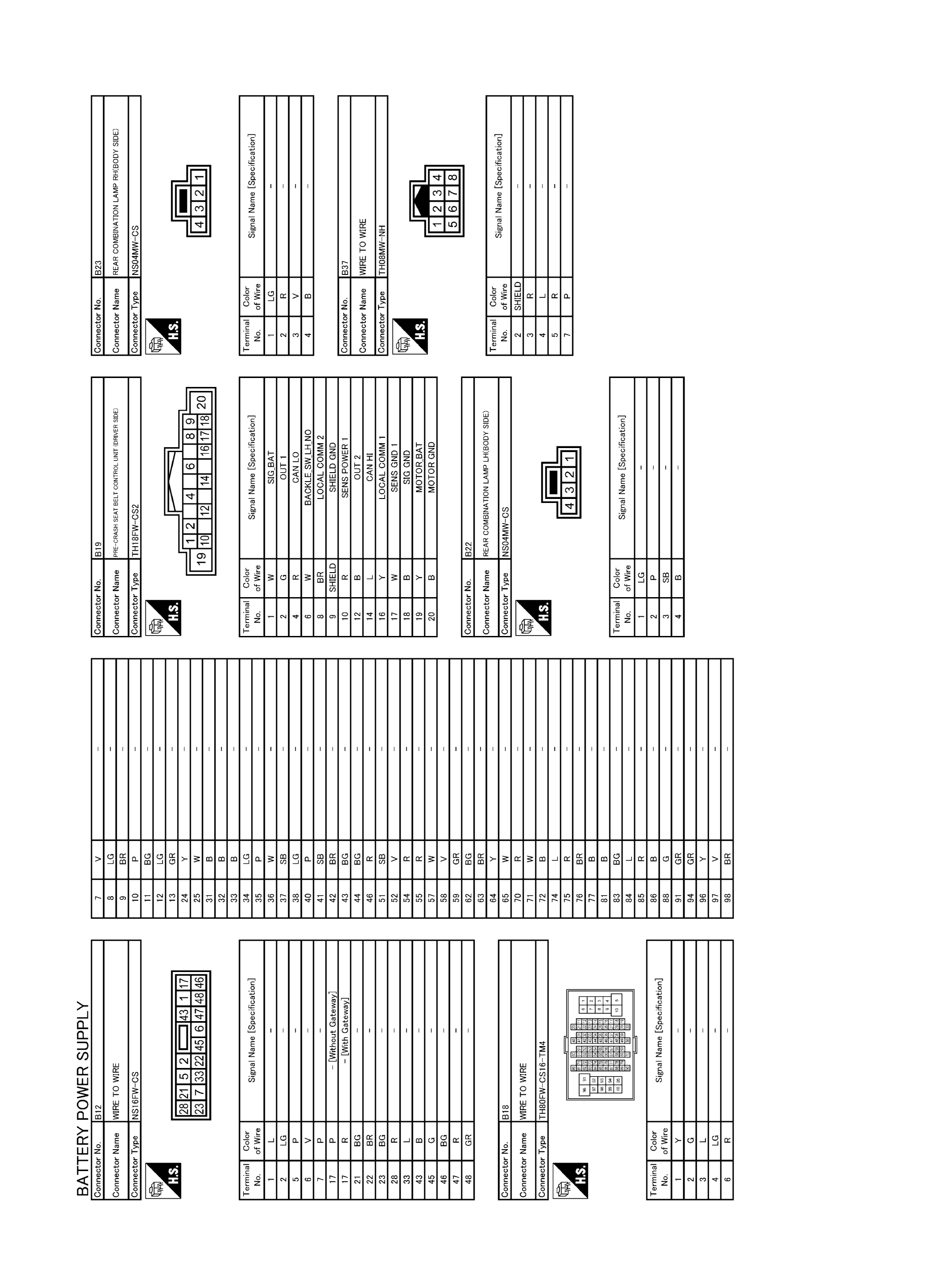 GNSJRMWG3593GB-593