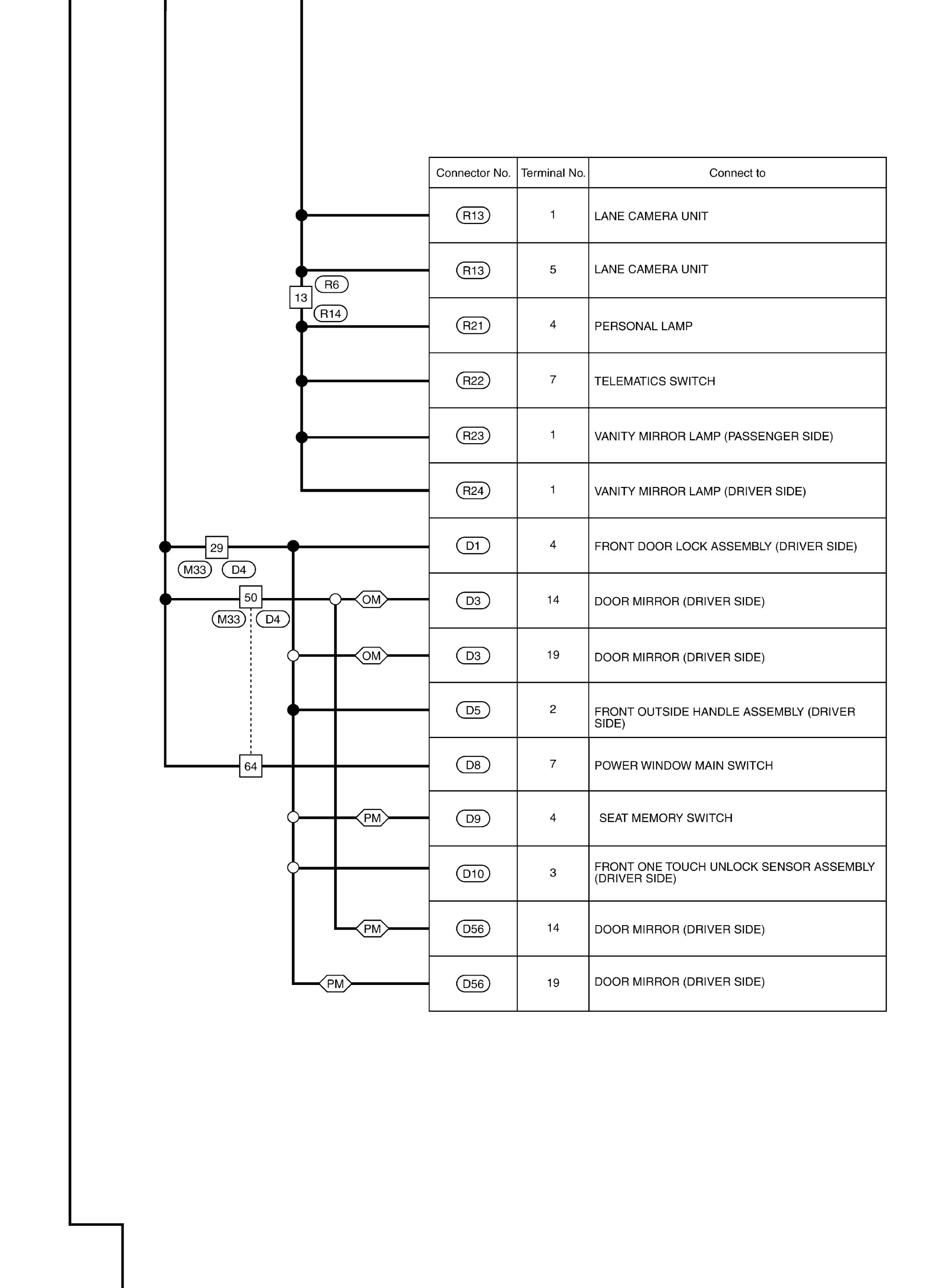 GNSJRMWG3630GB-630
