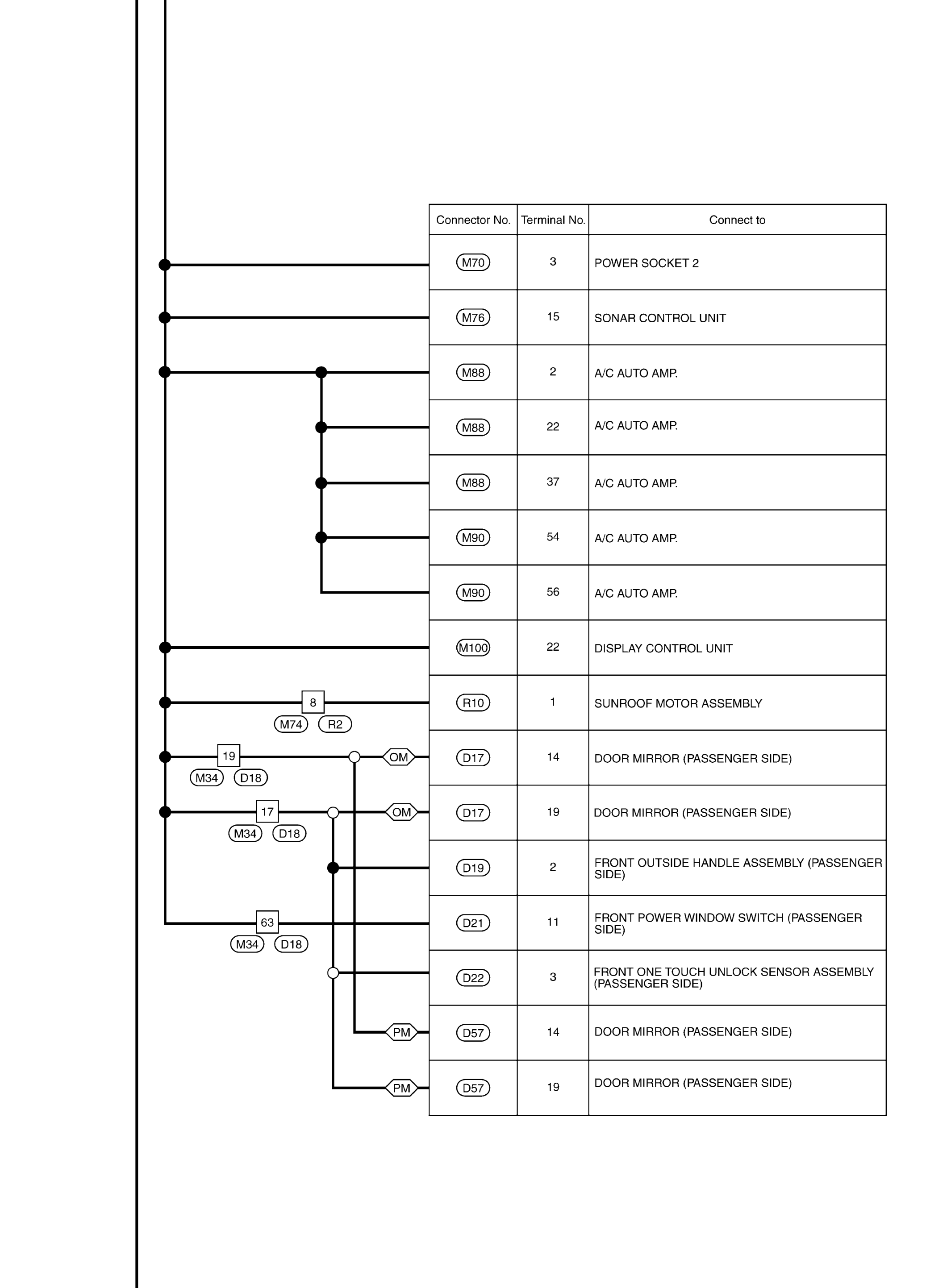 GNSJRMWG3632GB-632