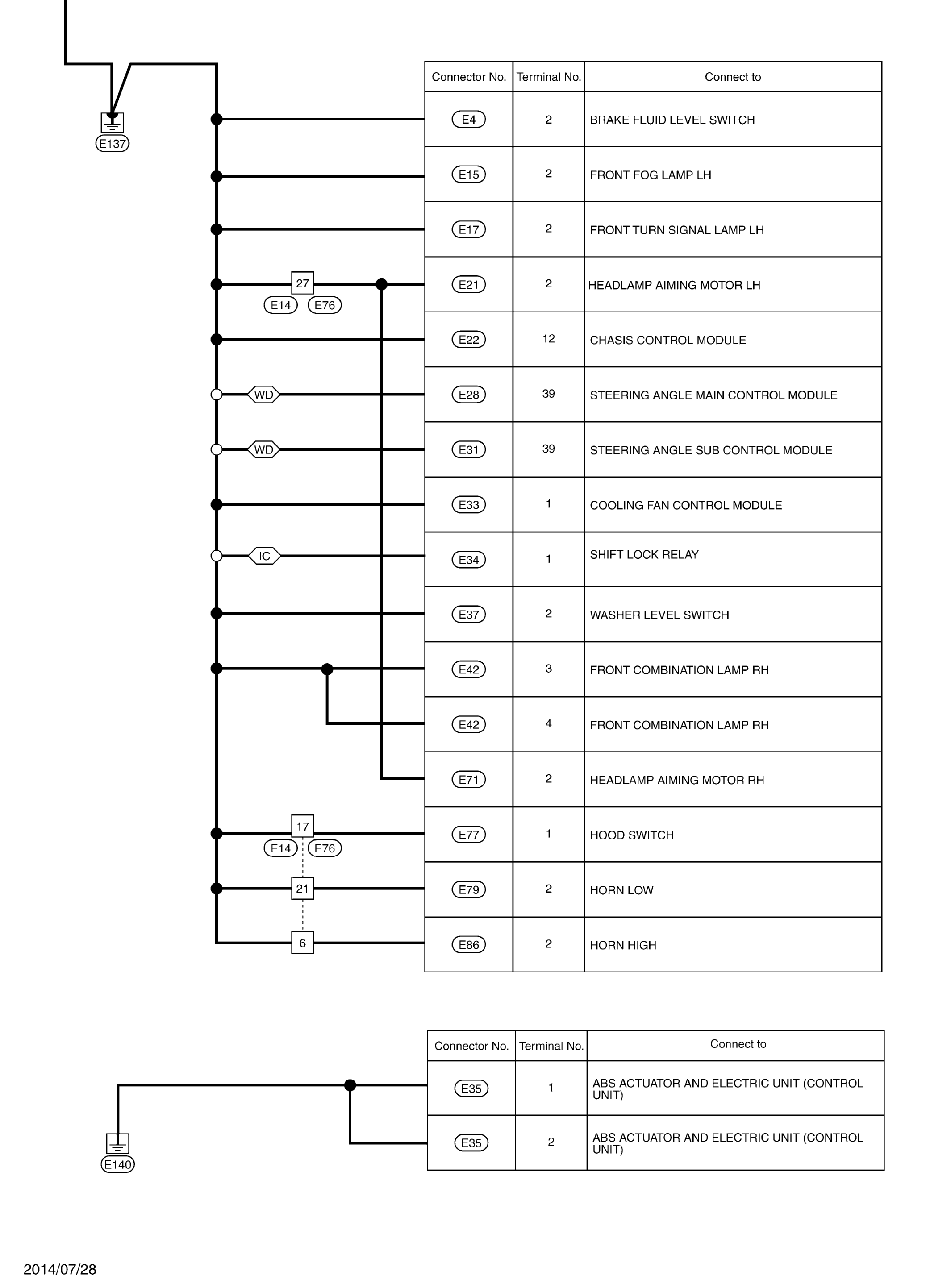 GNSJRMWG3635GB-635