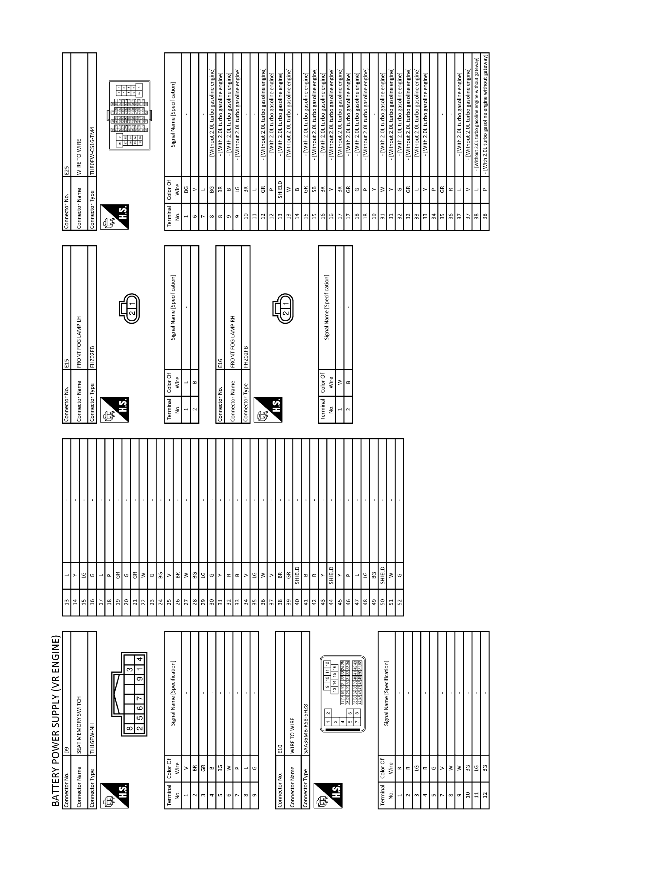 GNSJRMWJ1779GB-779
