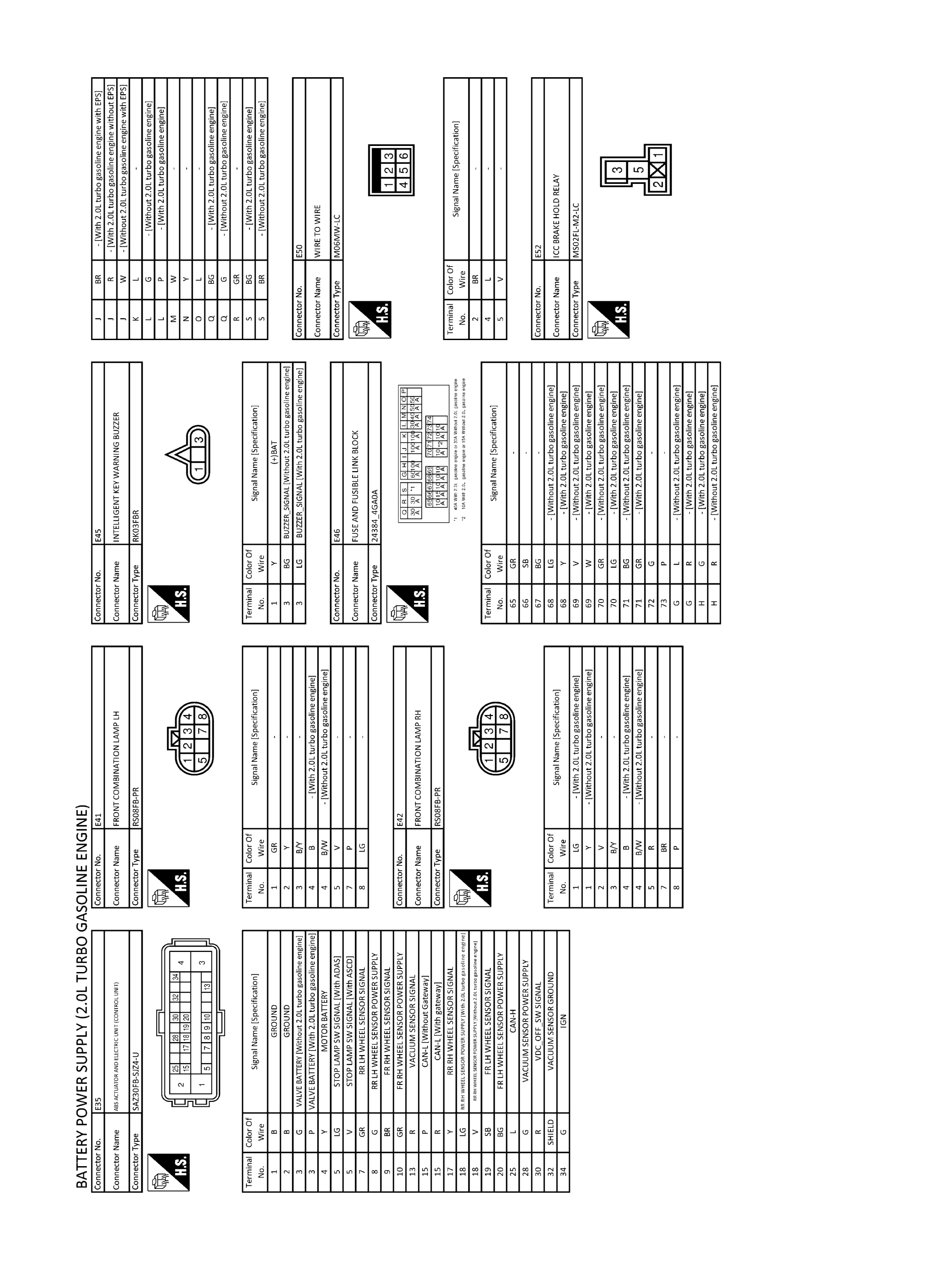 GNSJRMWJ1812GB-812