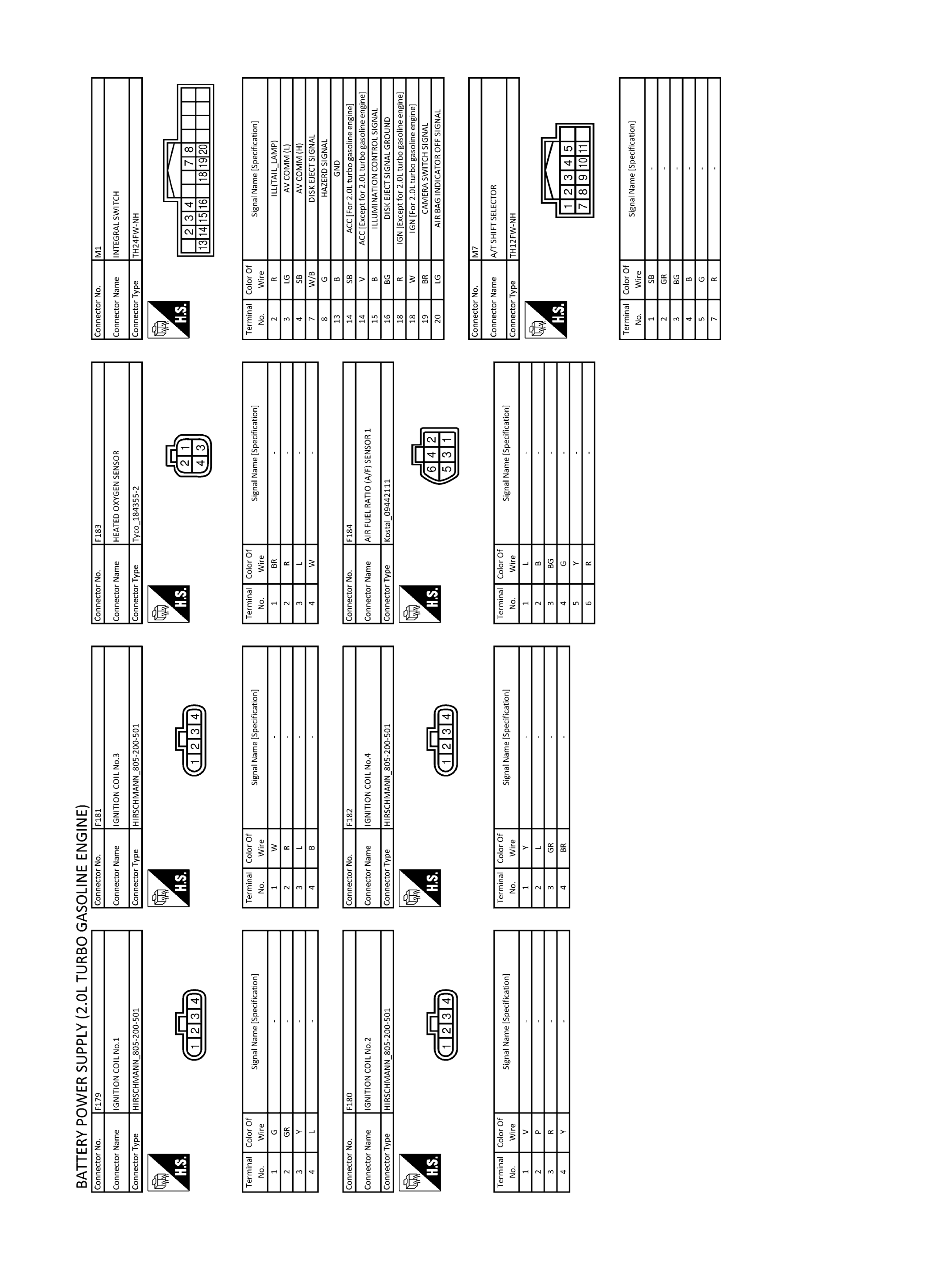 GNSJRMWJ1819GB-819