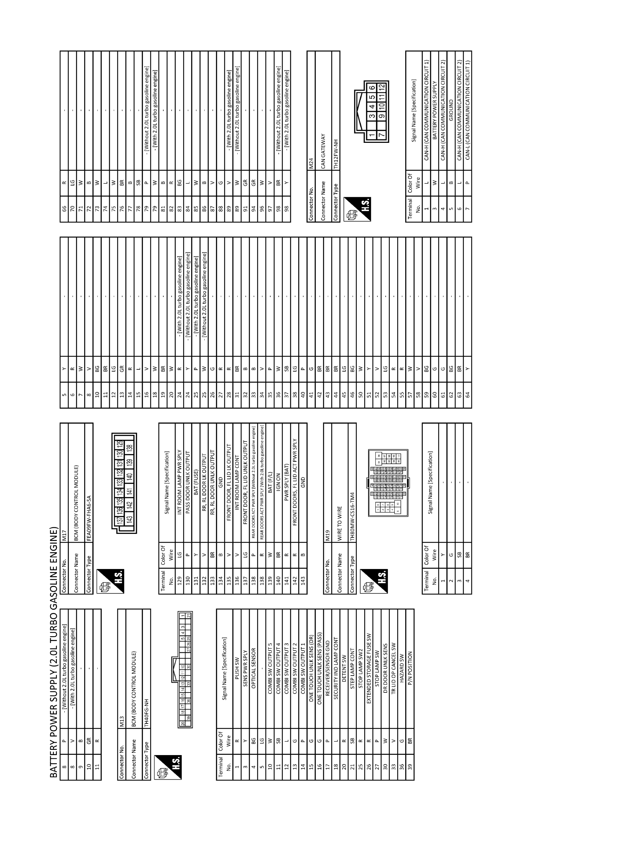GNSJRMWJ1820GB-820