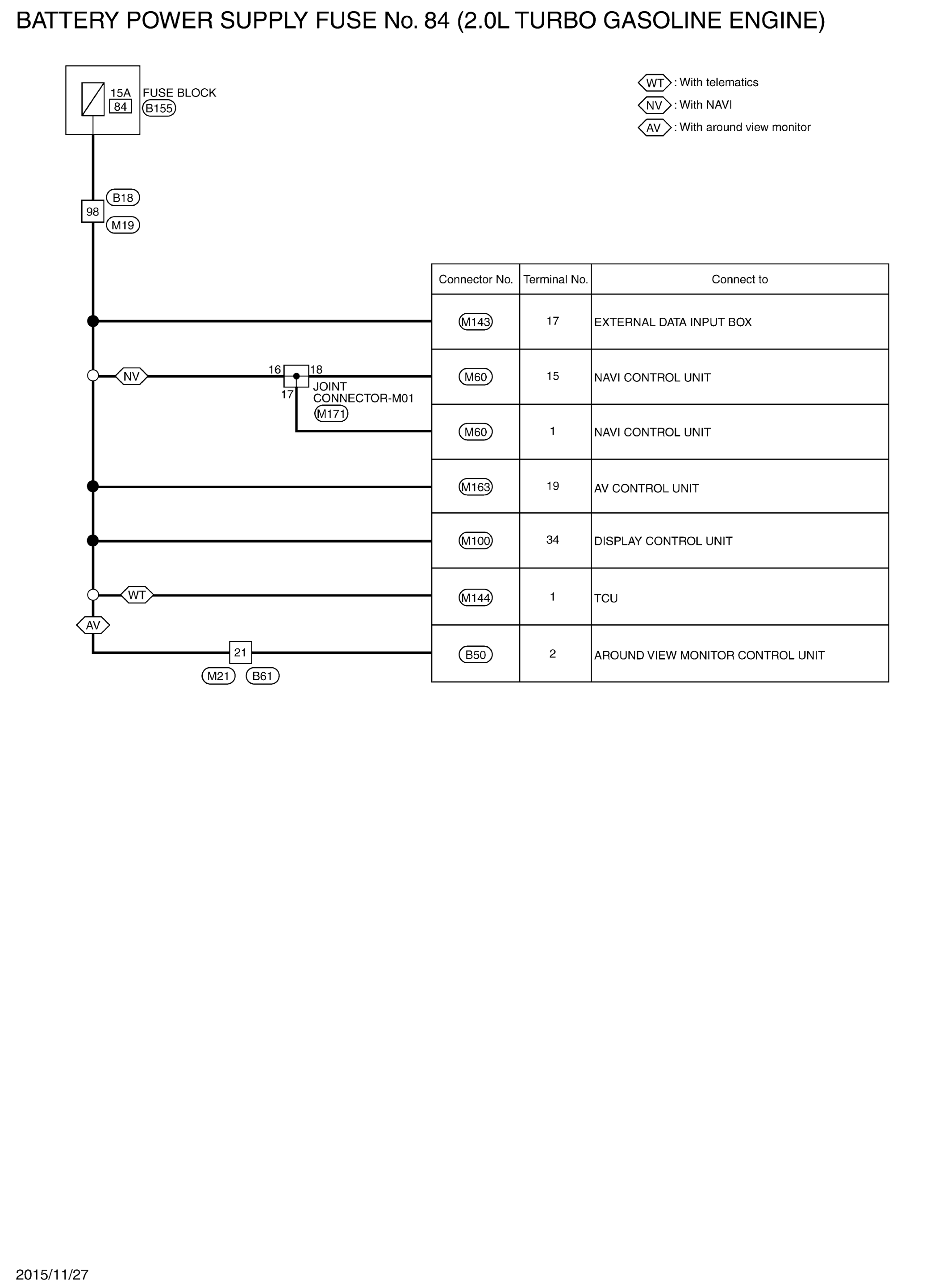 GNSJRMWJ1842GB-842