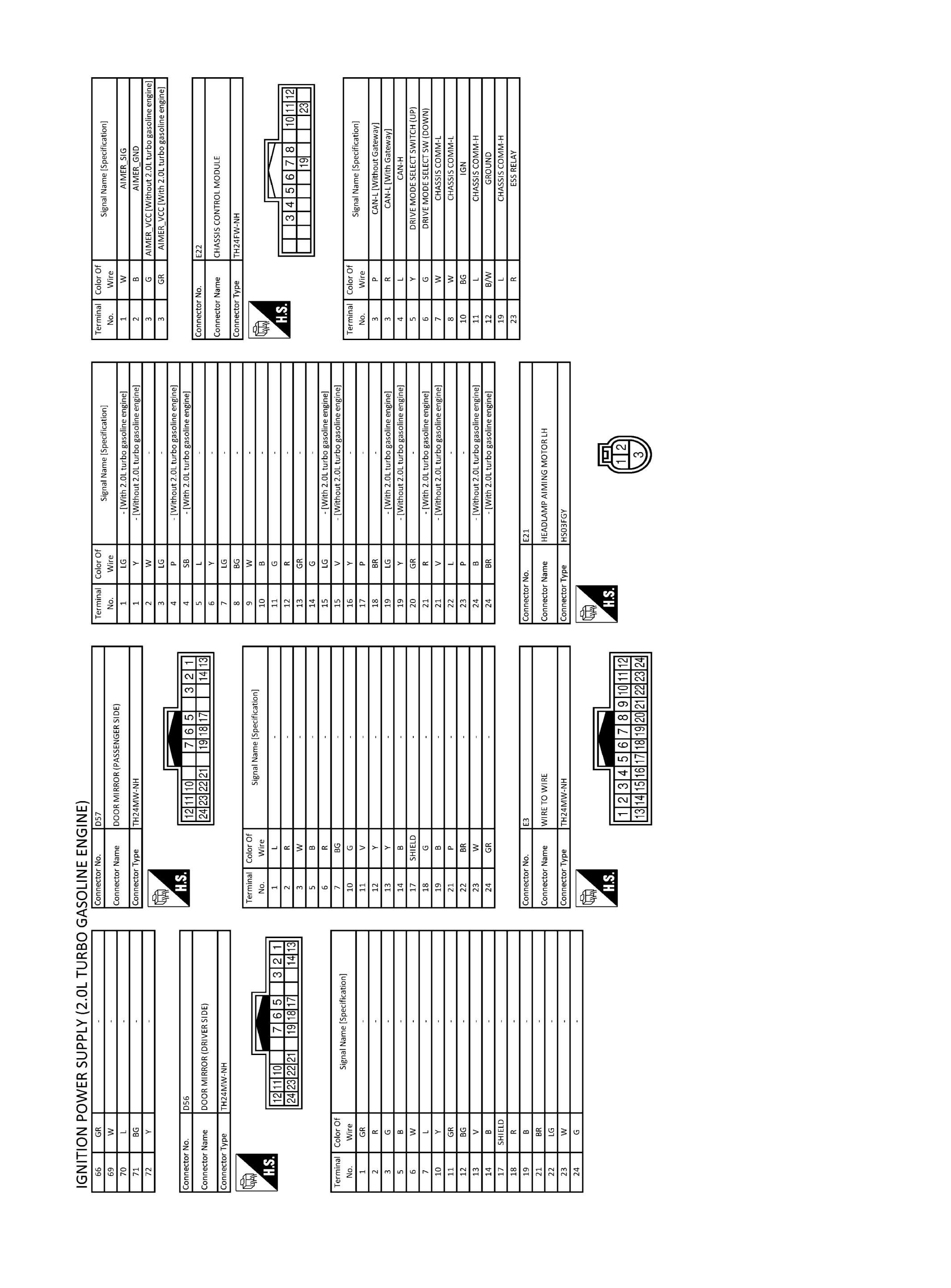 GNSJRMWJ1898GB-898