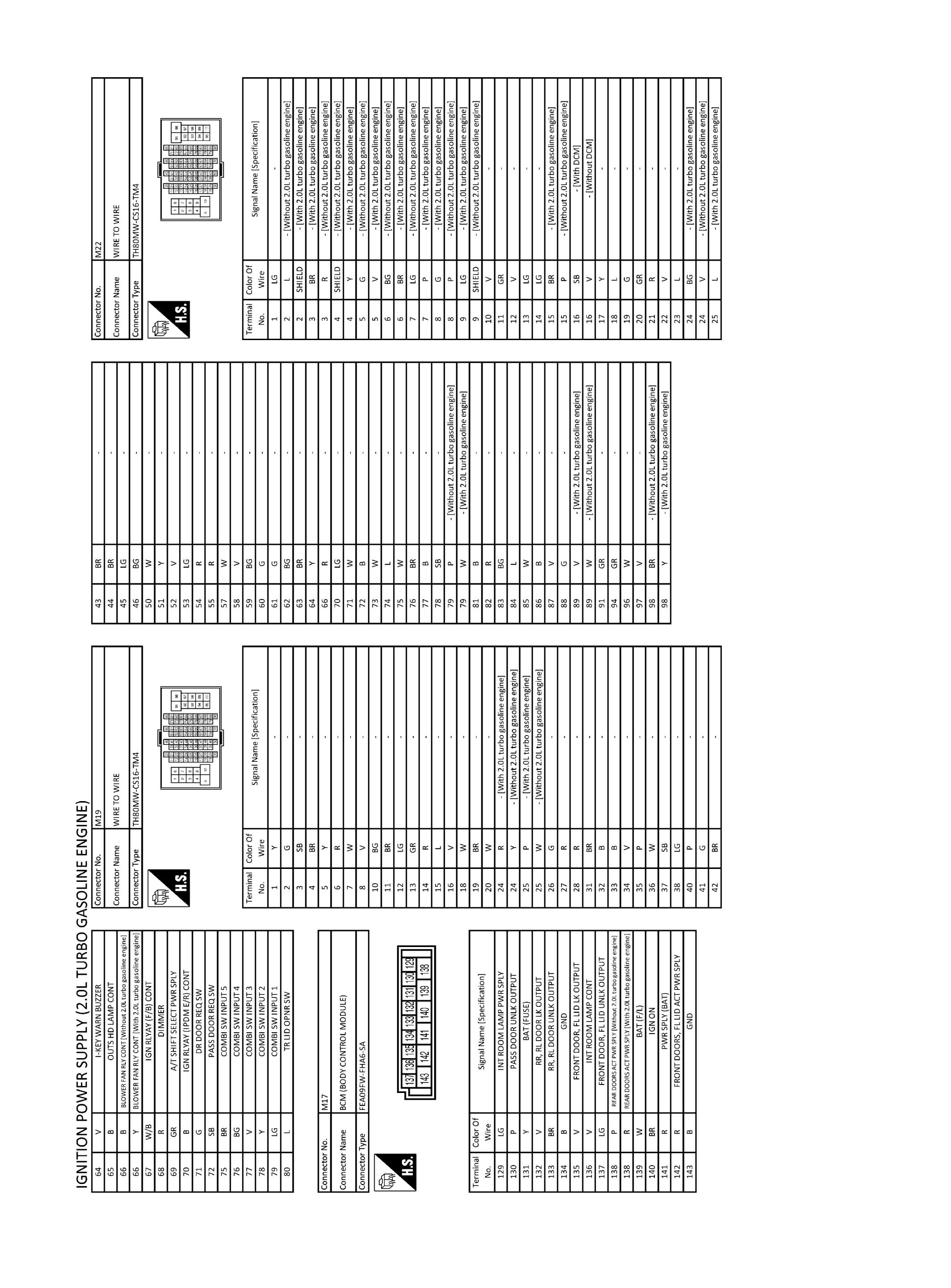 GNSJRMWJ1905GB-905