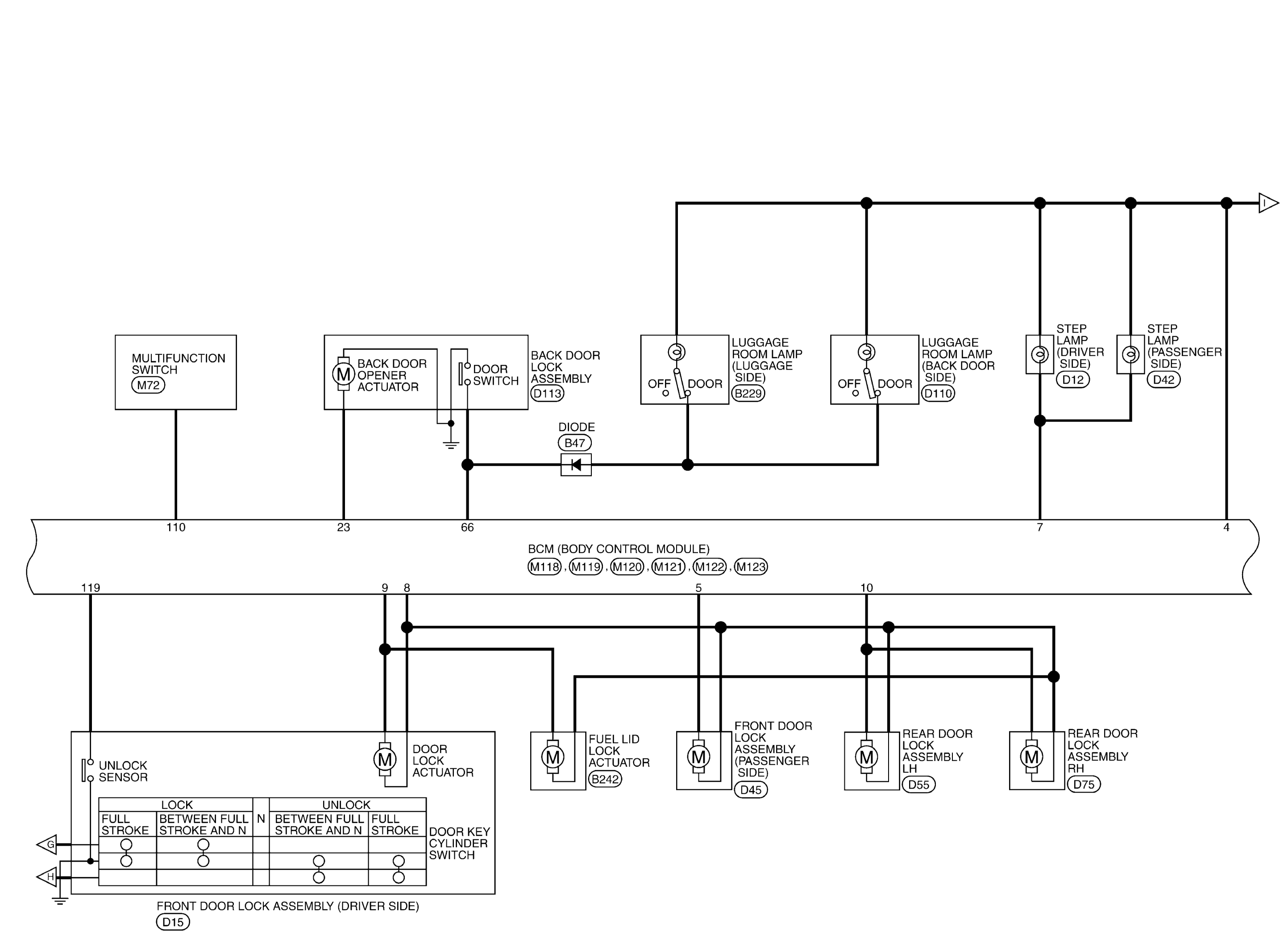 GNSJRMWK0301GB-301
