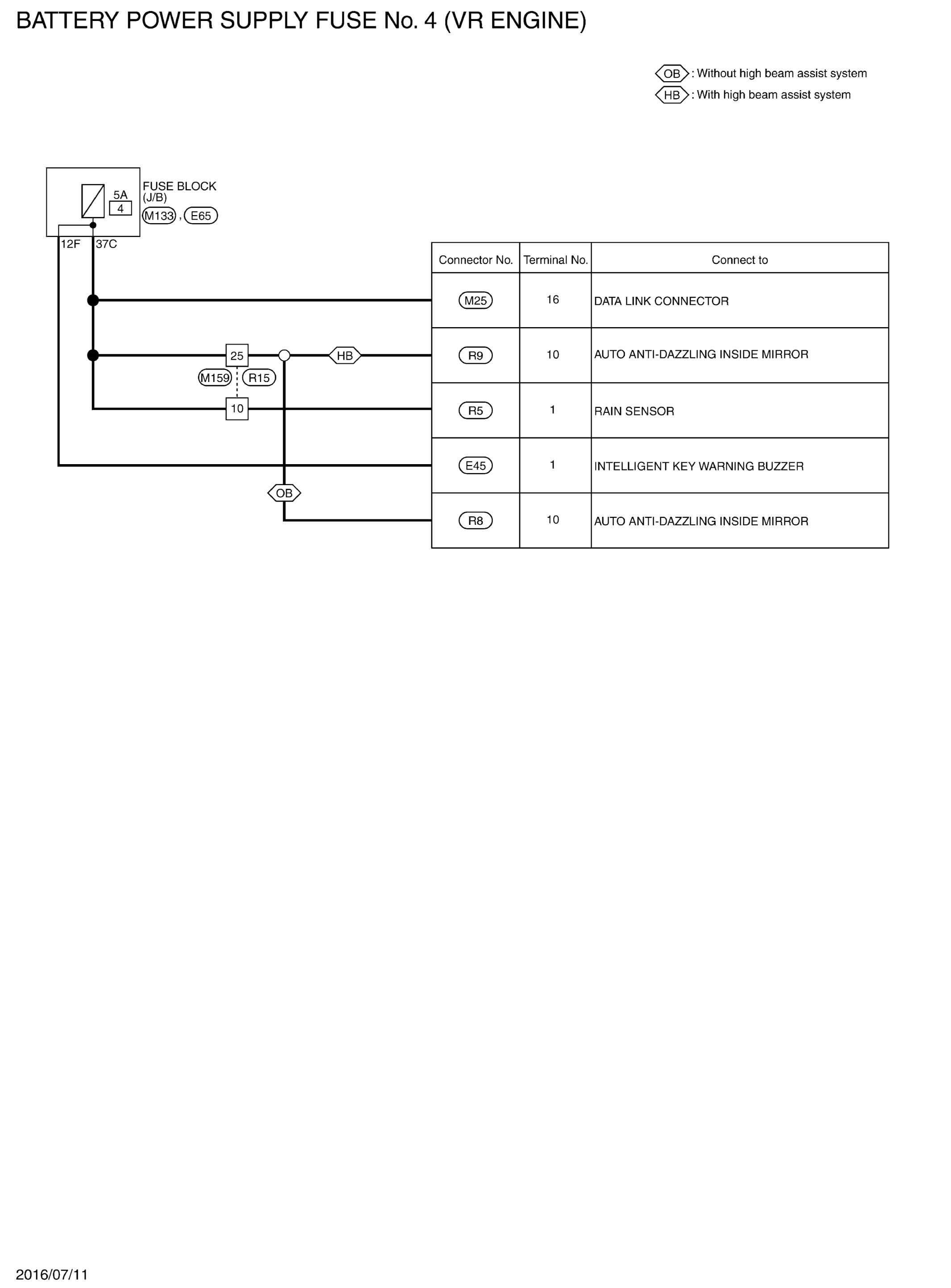 GNSJRMWK2712GB-712