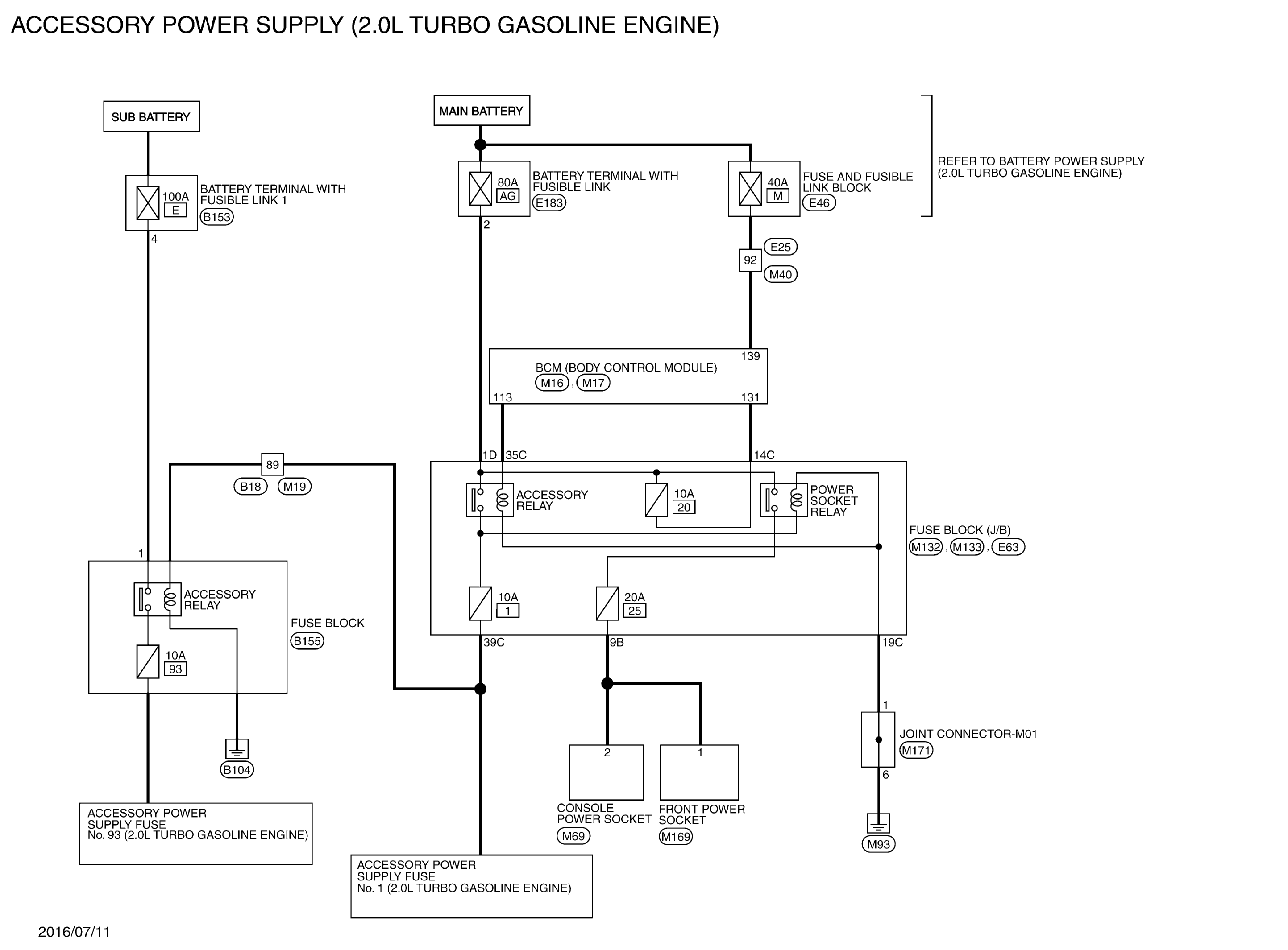 GNSJRMWK2729GB-729