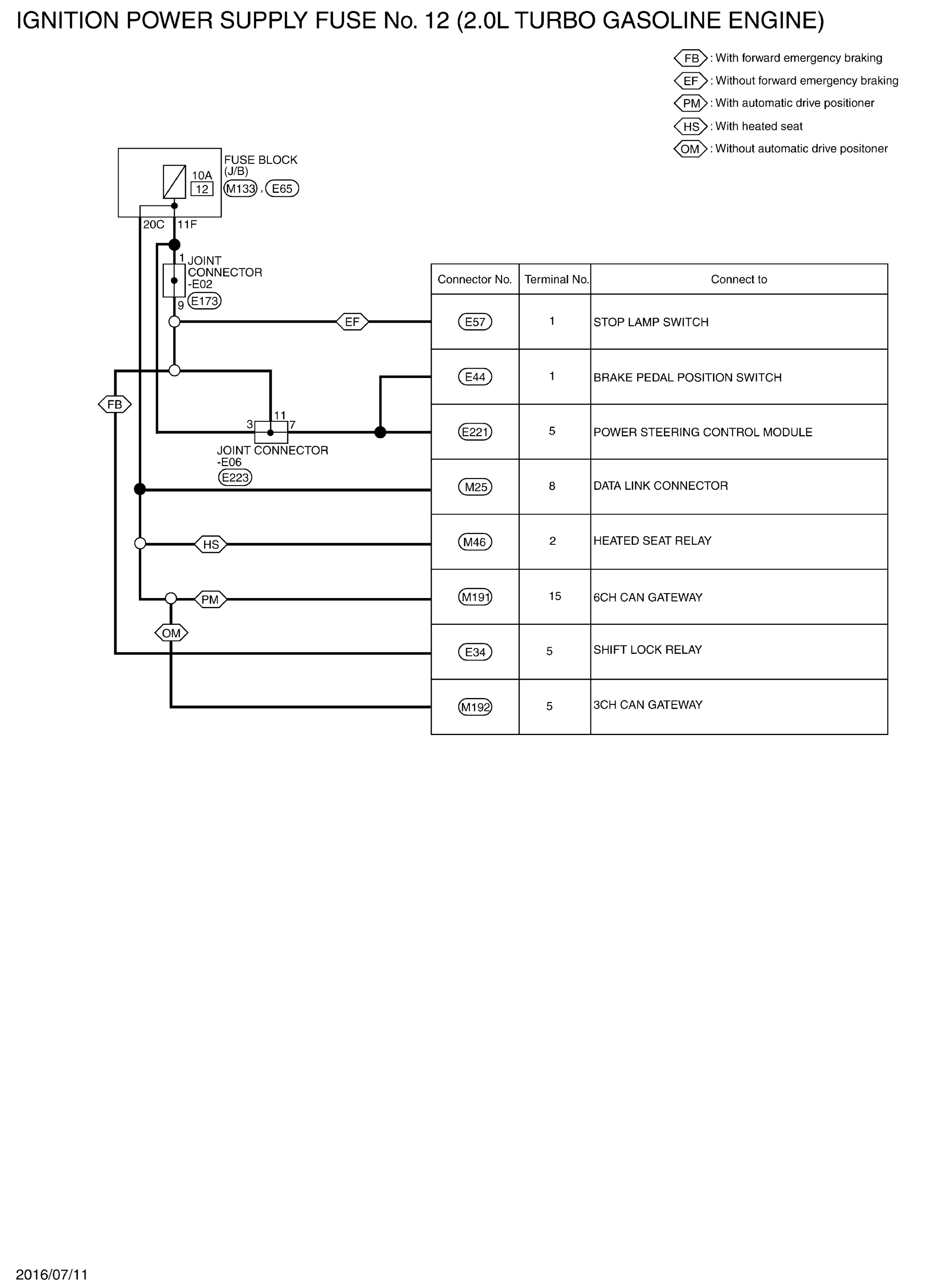 GNSJRMWK2787GB-787
