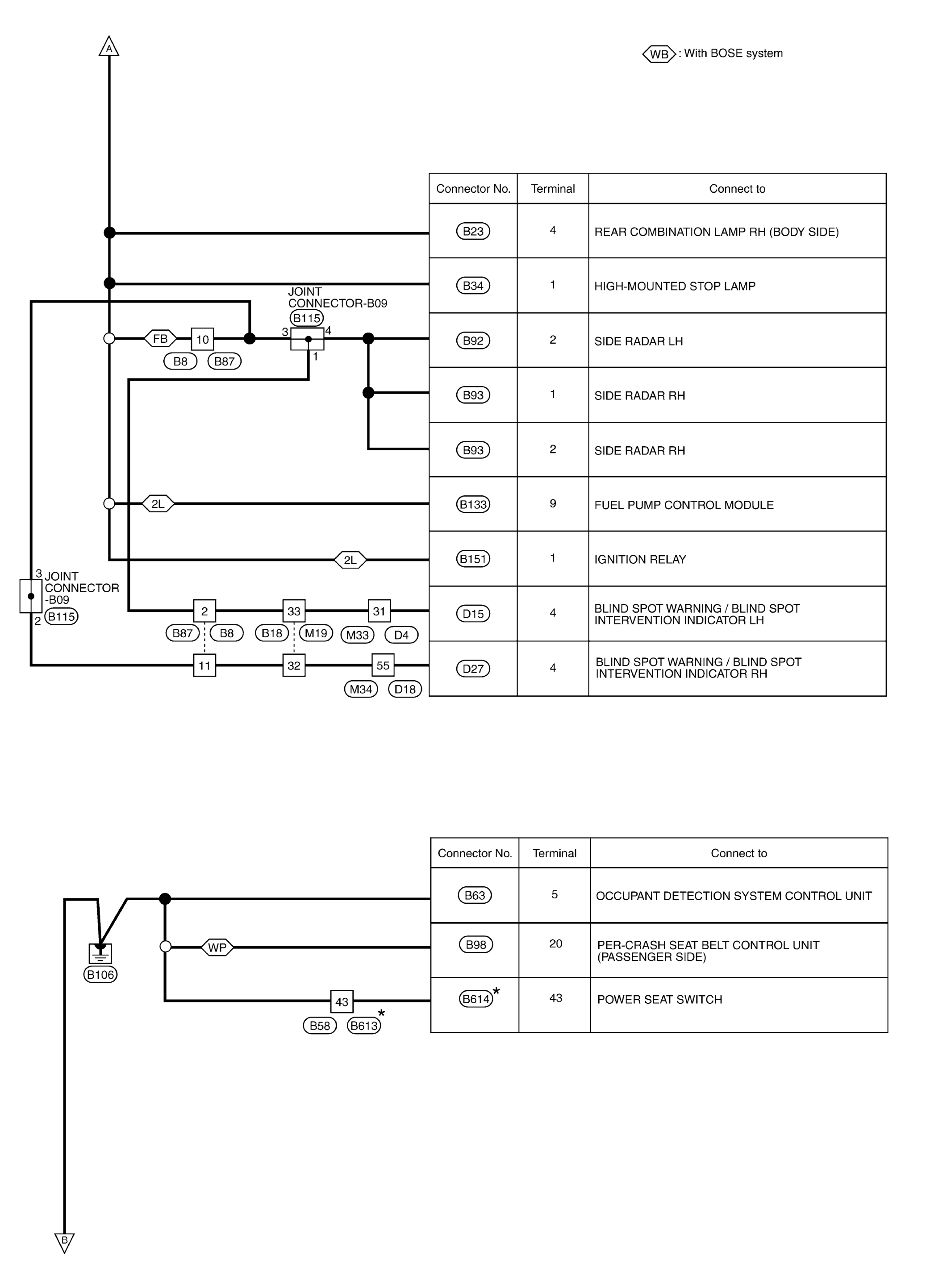 GNSJRMWK2810GB-810