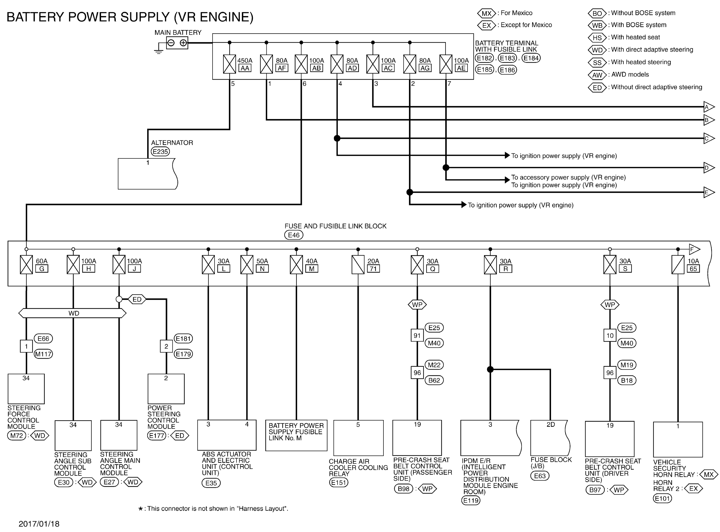 GNSJRMWL3195GB-195