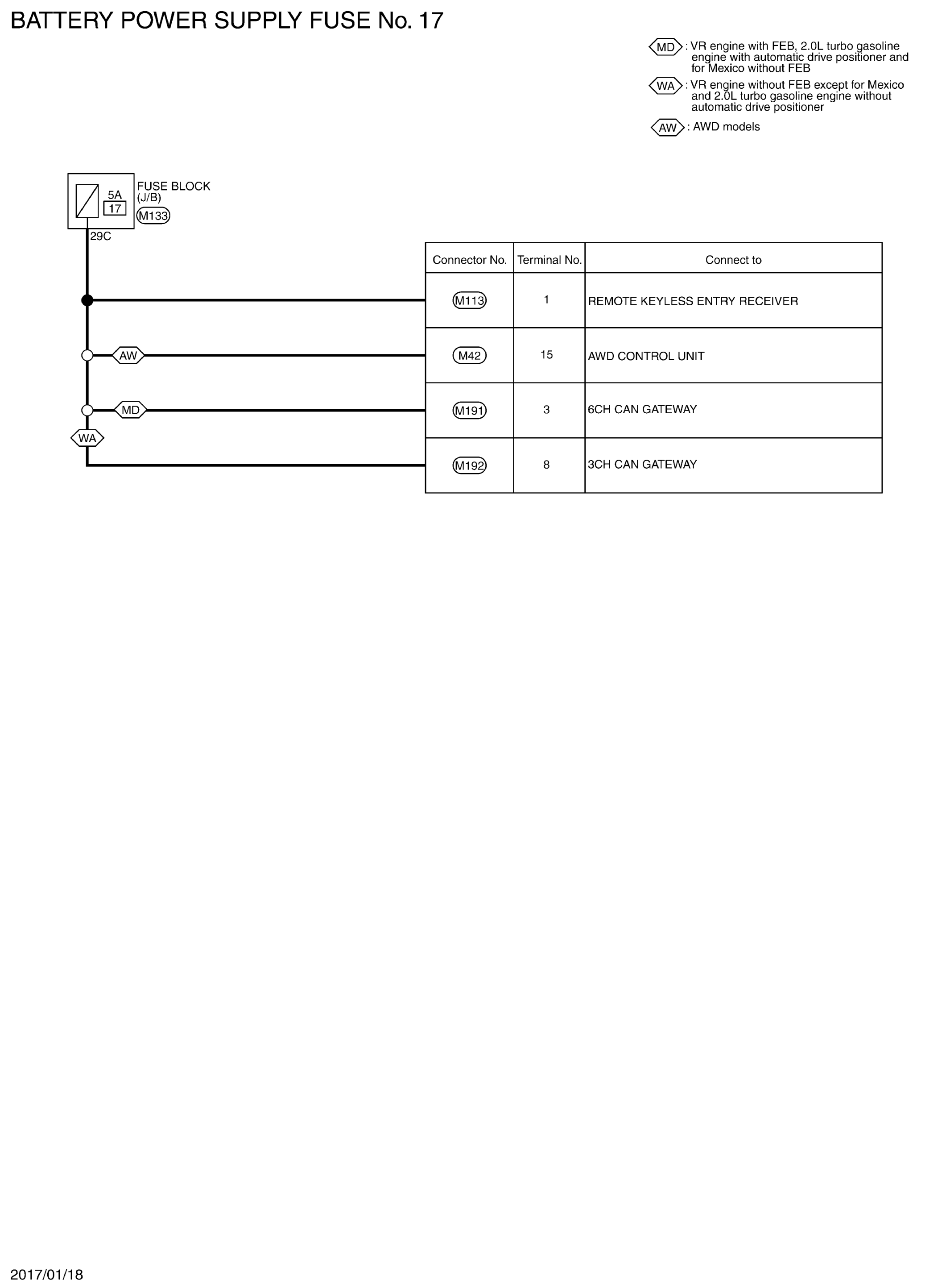 GNSJRMWL3249GB-249