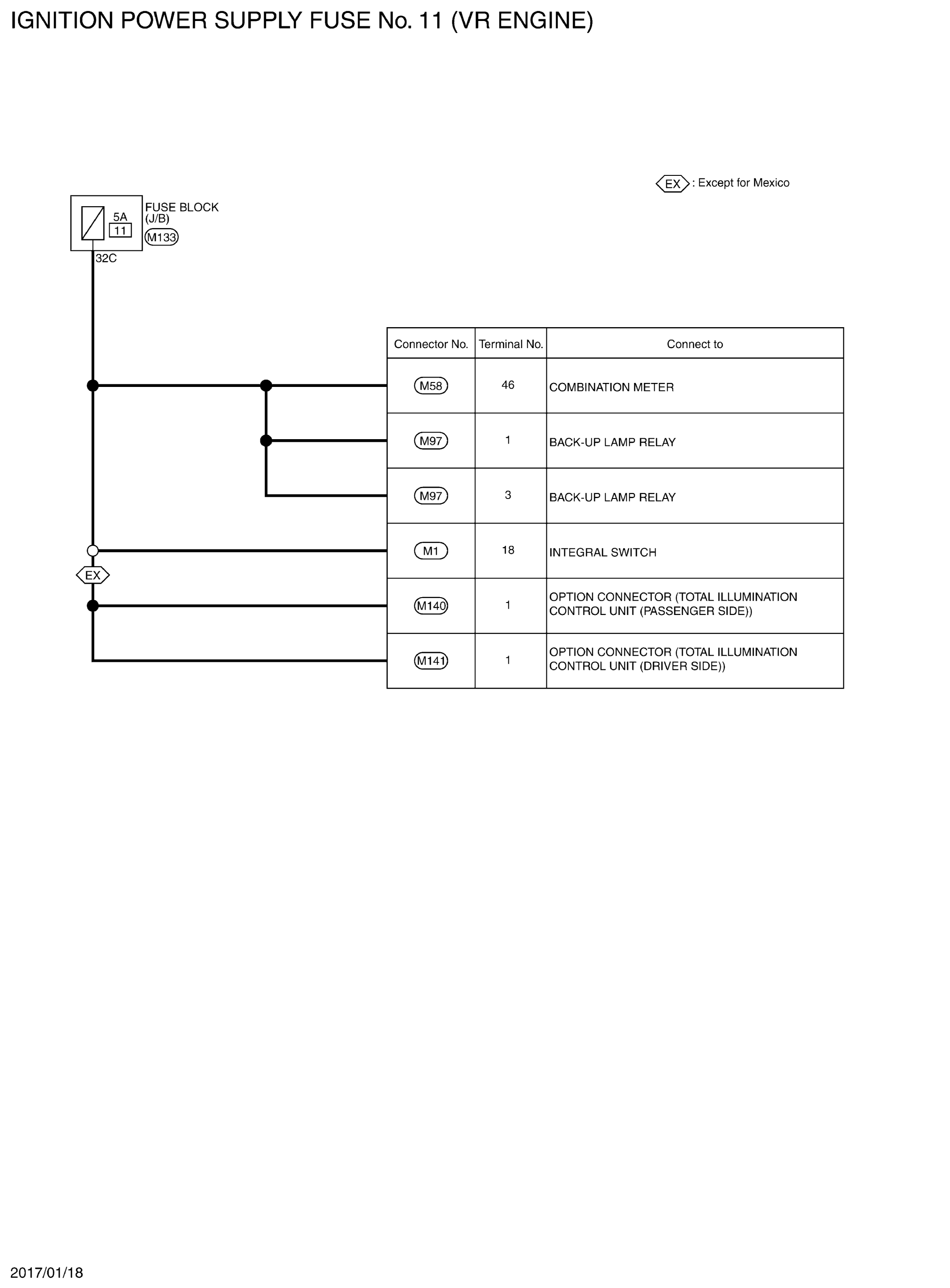 GNSJRMWL3284GB-284