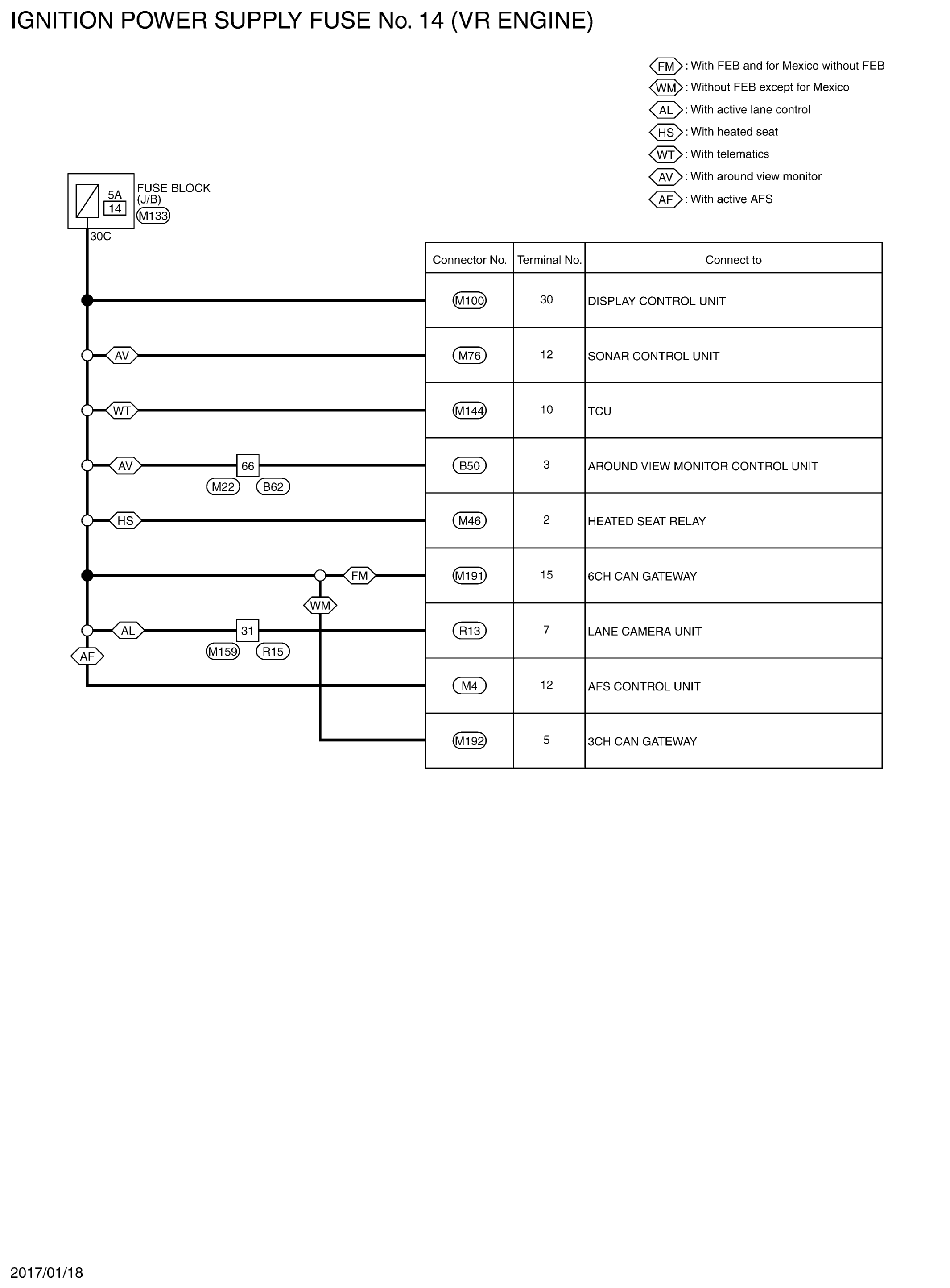GNSJRMWL3286GB-286