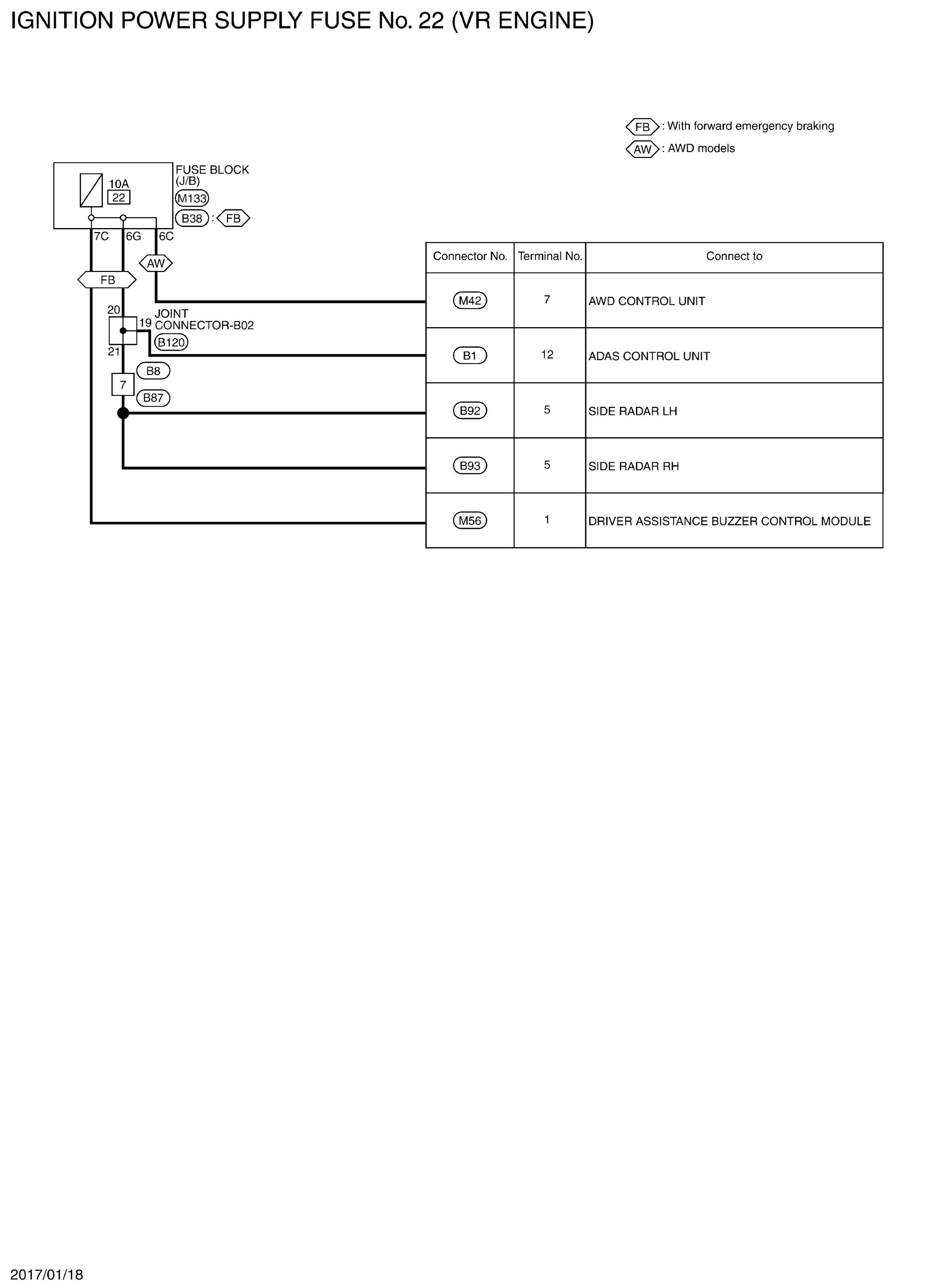 GNSJRMWL3287GB-287