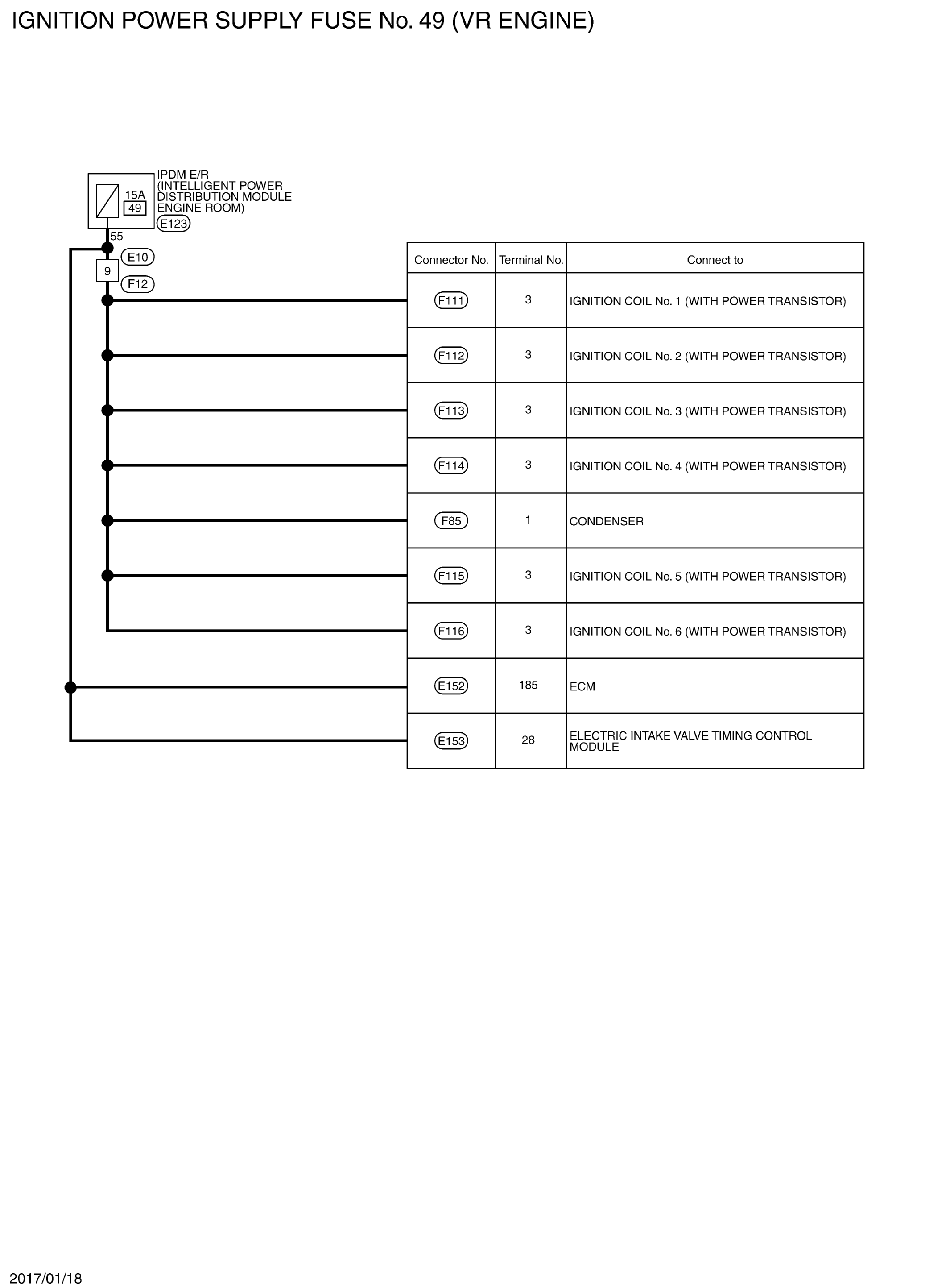 GNSJRMWL3288GB-288