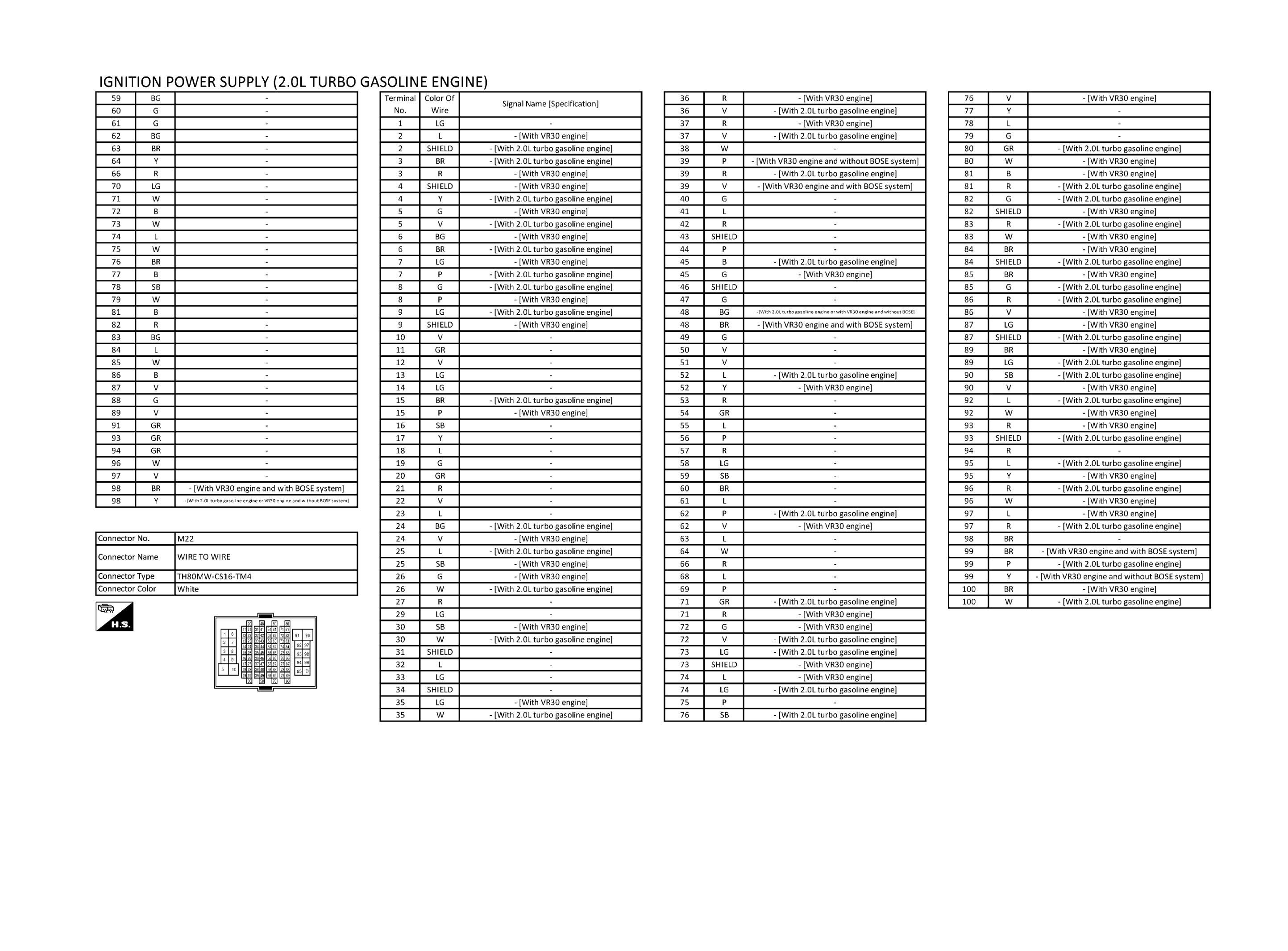 GNSJRMWL3302GB-302