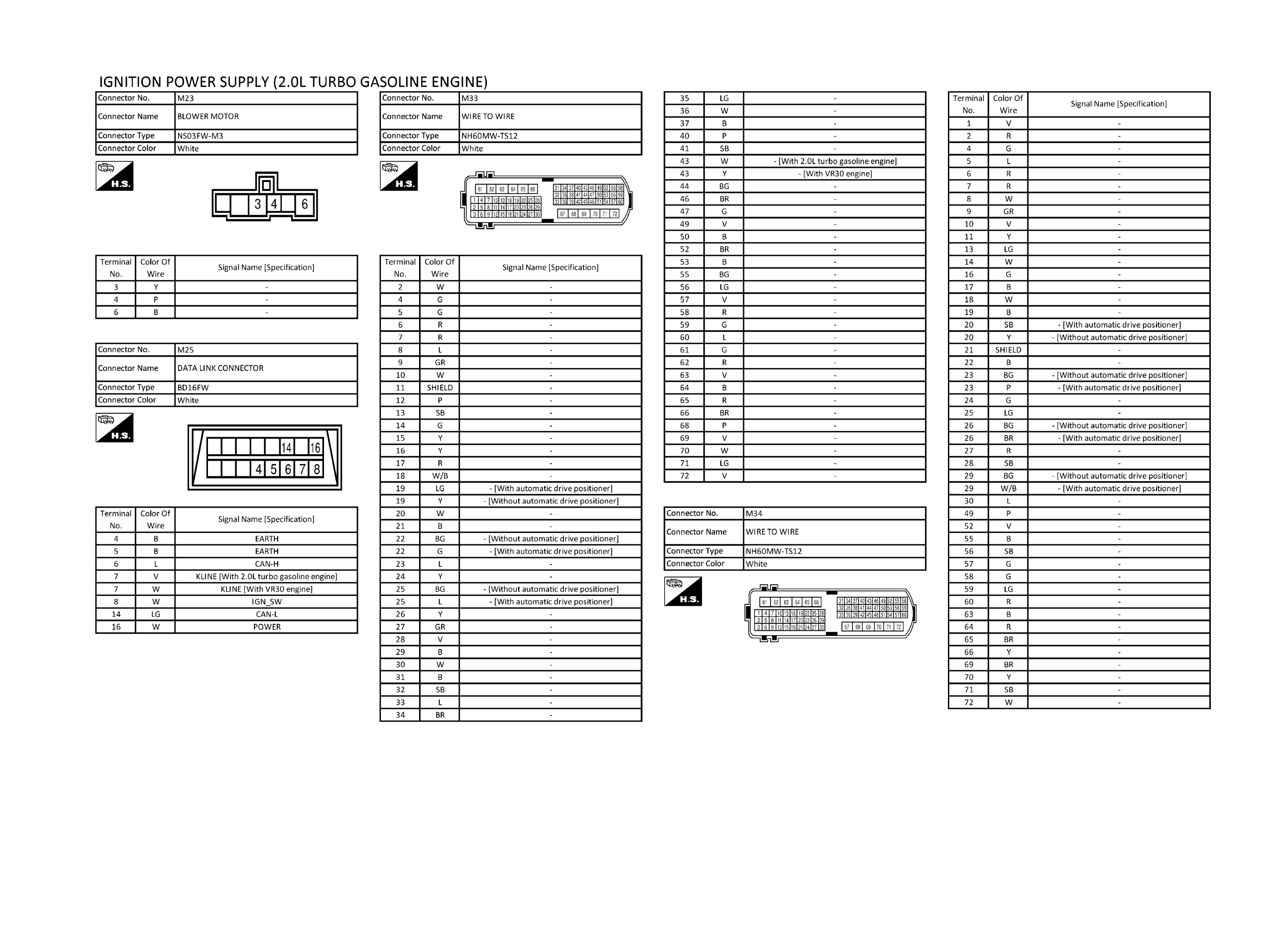 GNSJRMWL3303GB-303