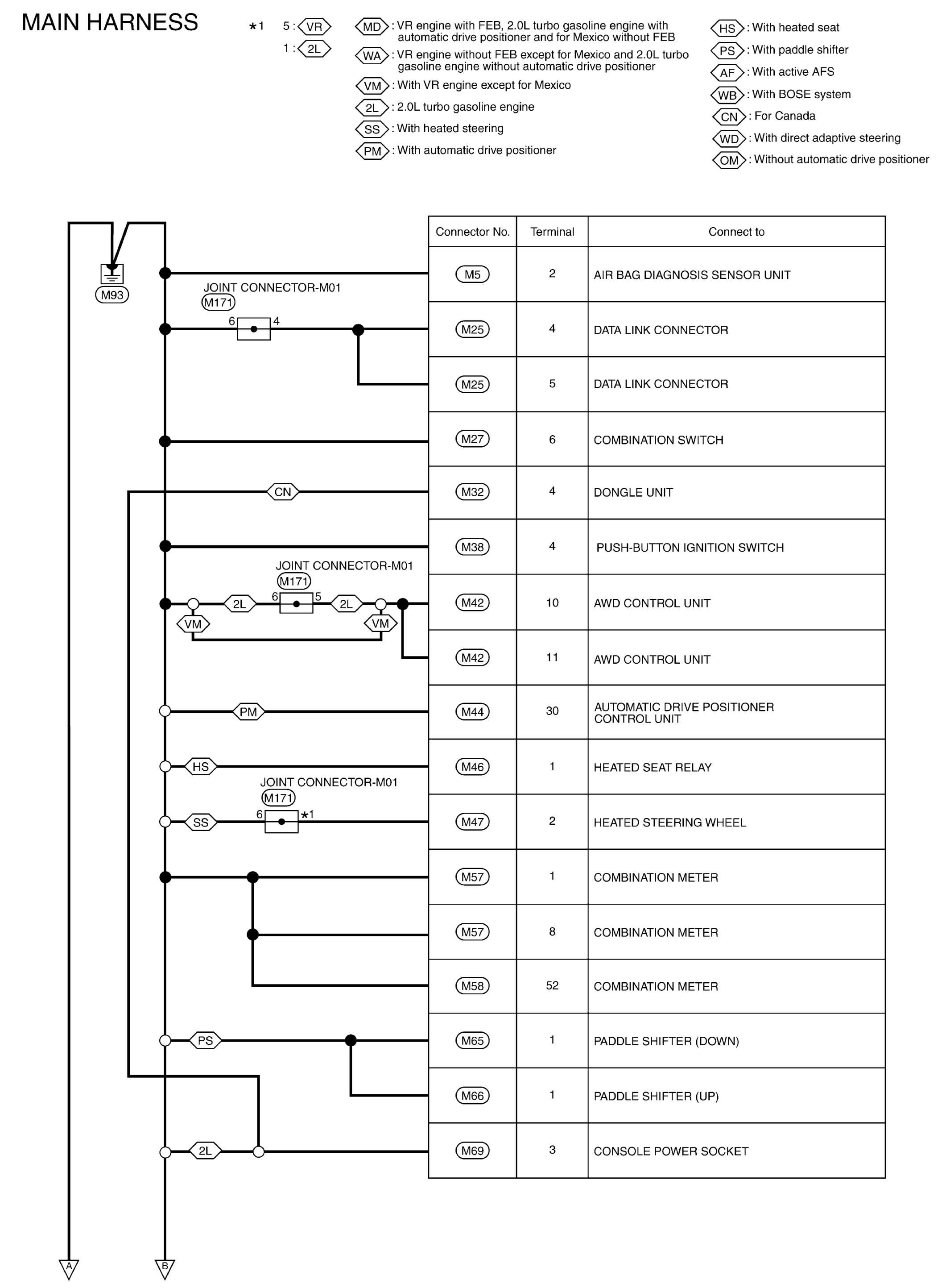 GNSJRMWL3318GB-318