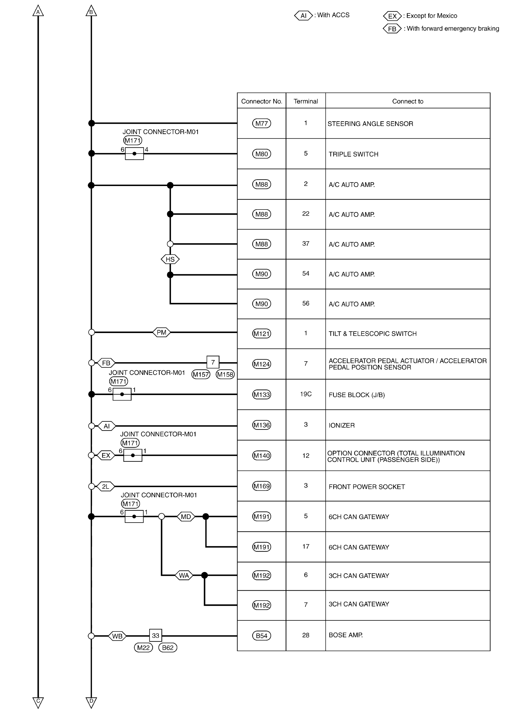 GNSJRMWL3319GB-319