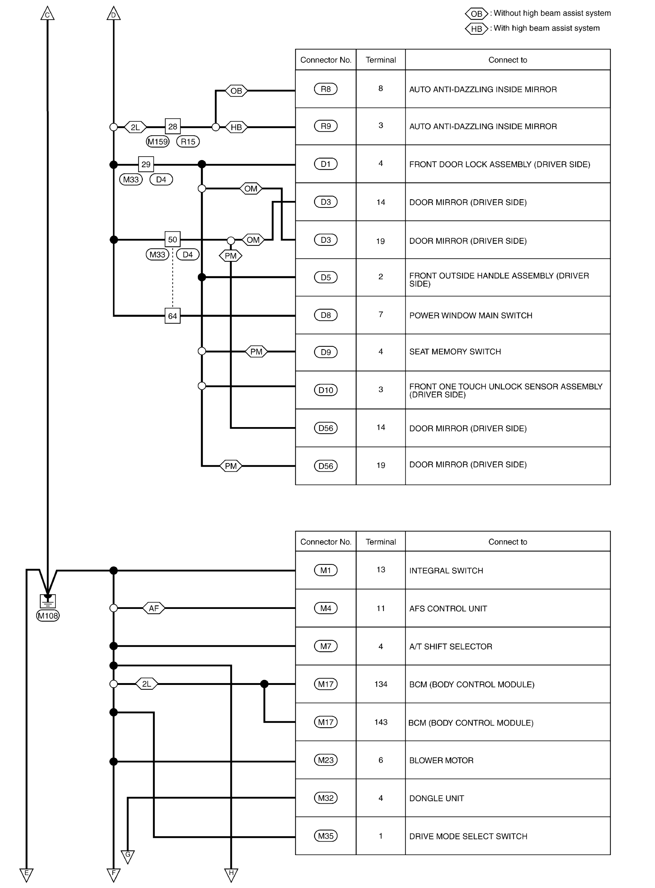 GNSJRMWL3320GB-320