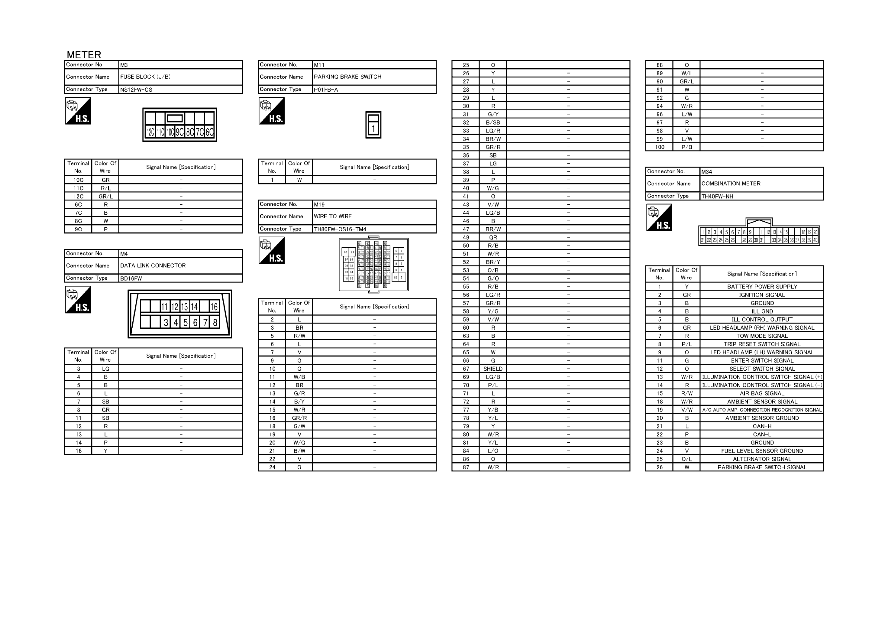 GNSJRNWF0461GB-461