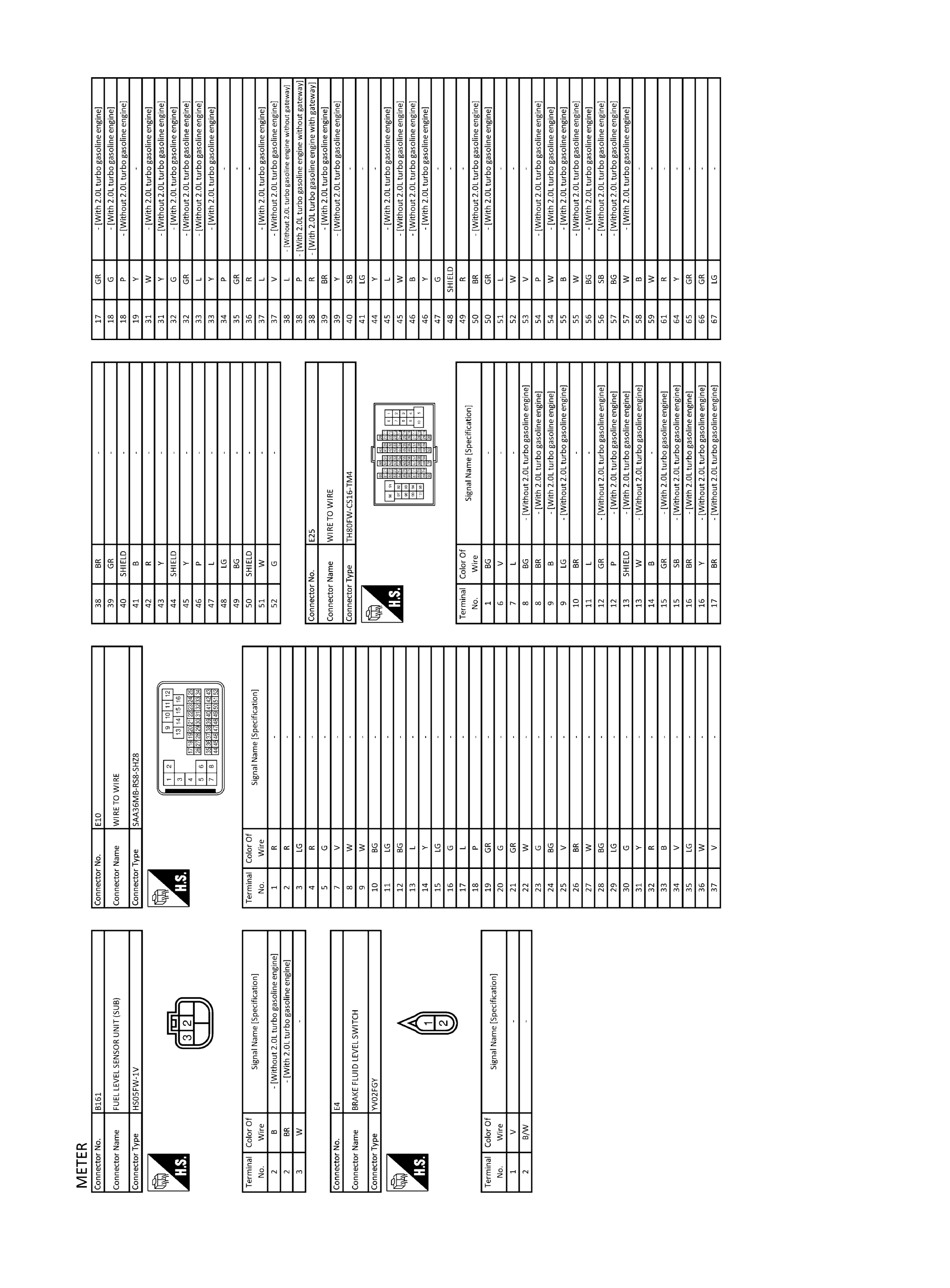 GNSJRNWF4679GB-679