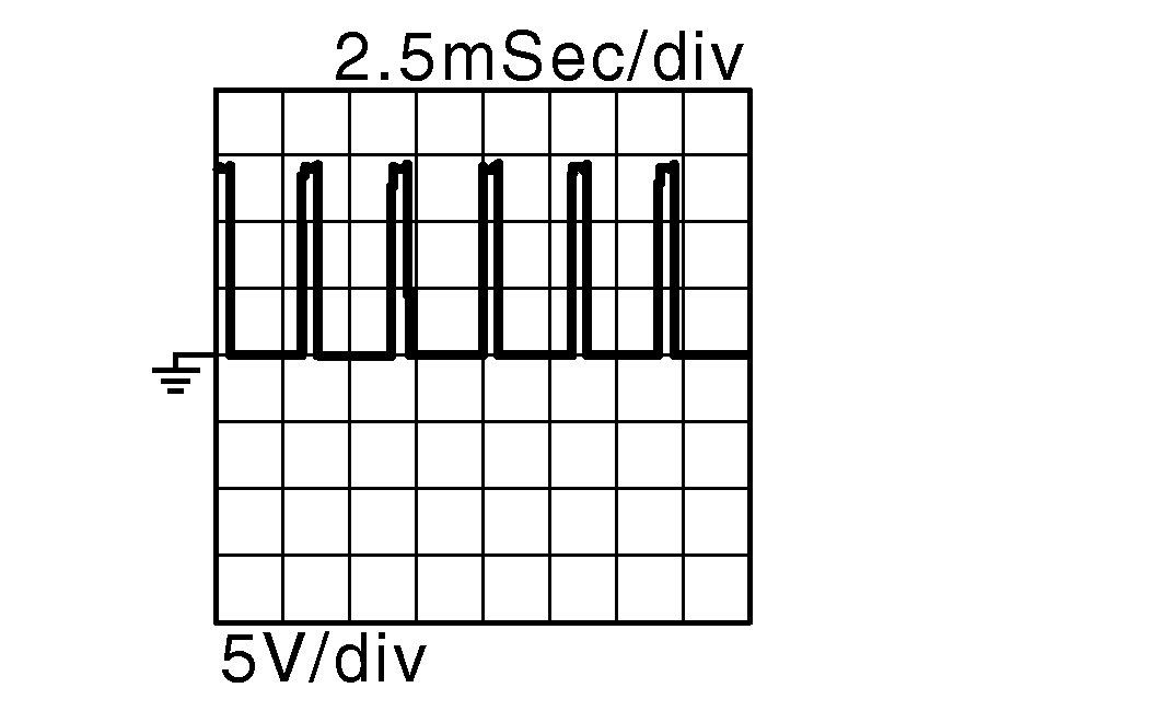 GNSJSDIA1902GB-902