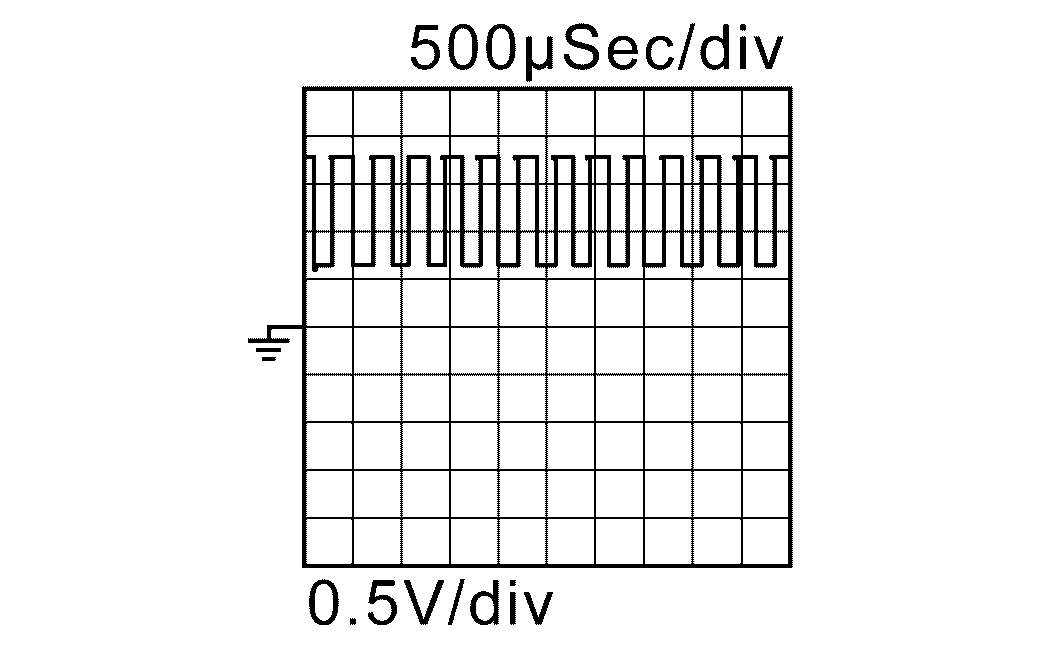 GNSJSDIB0065Z-065