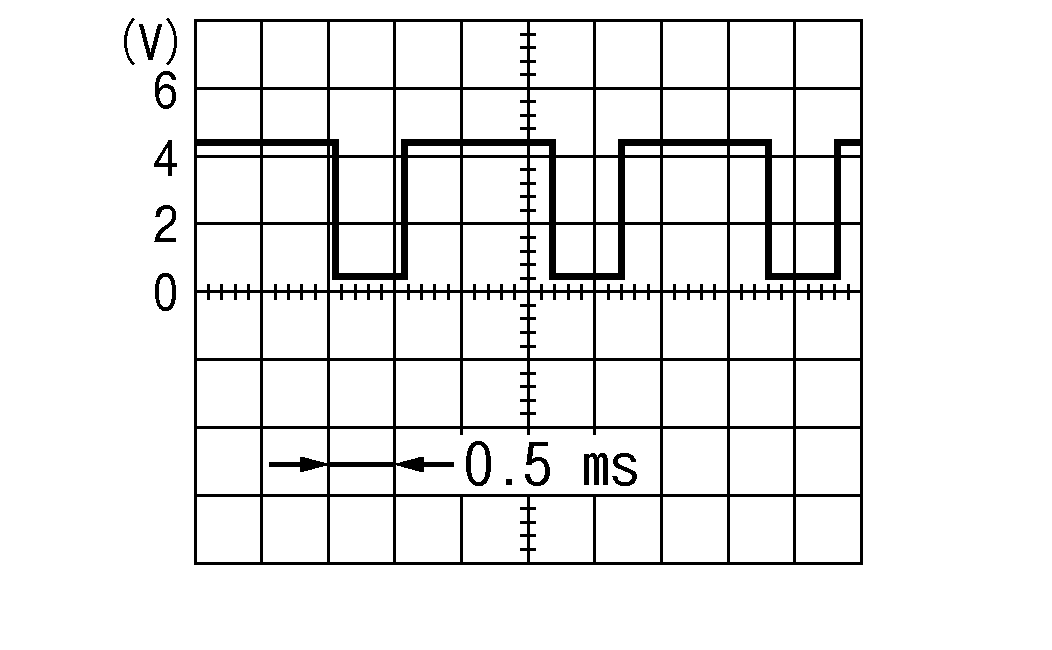 GNSJSIIA0096ZZ-096