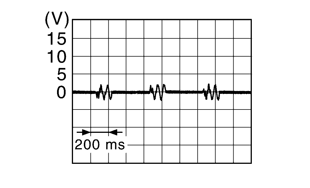 GNSJSKIA3178ZZ-178