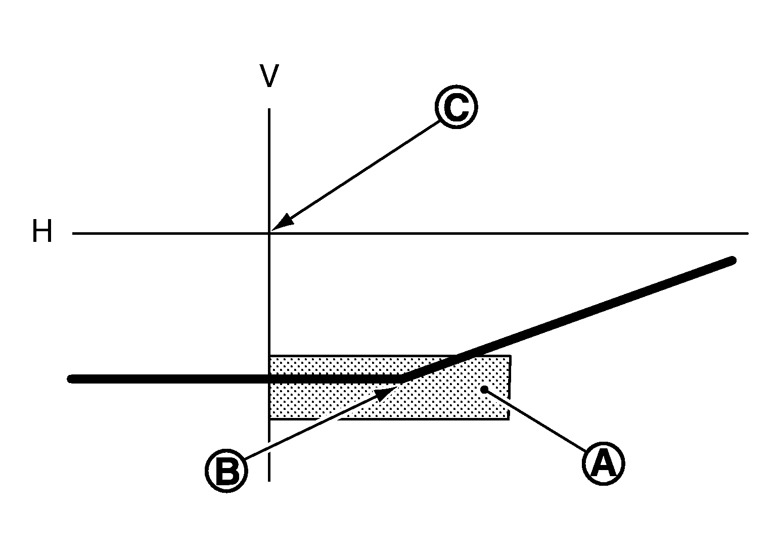GNSJSLIA0030ZZ-030